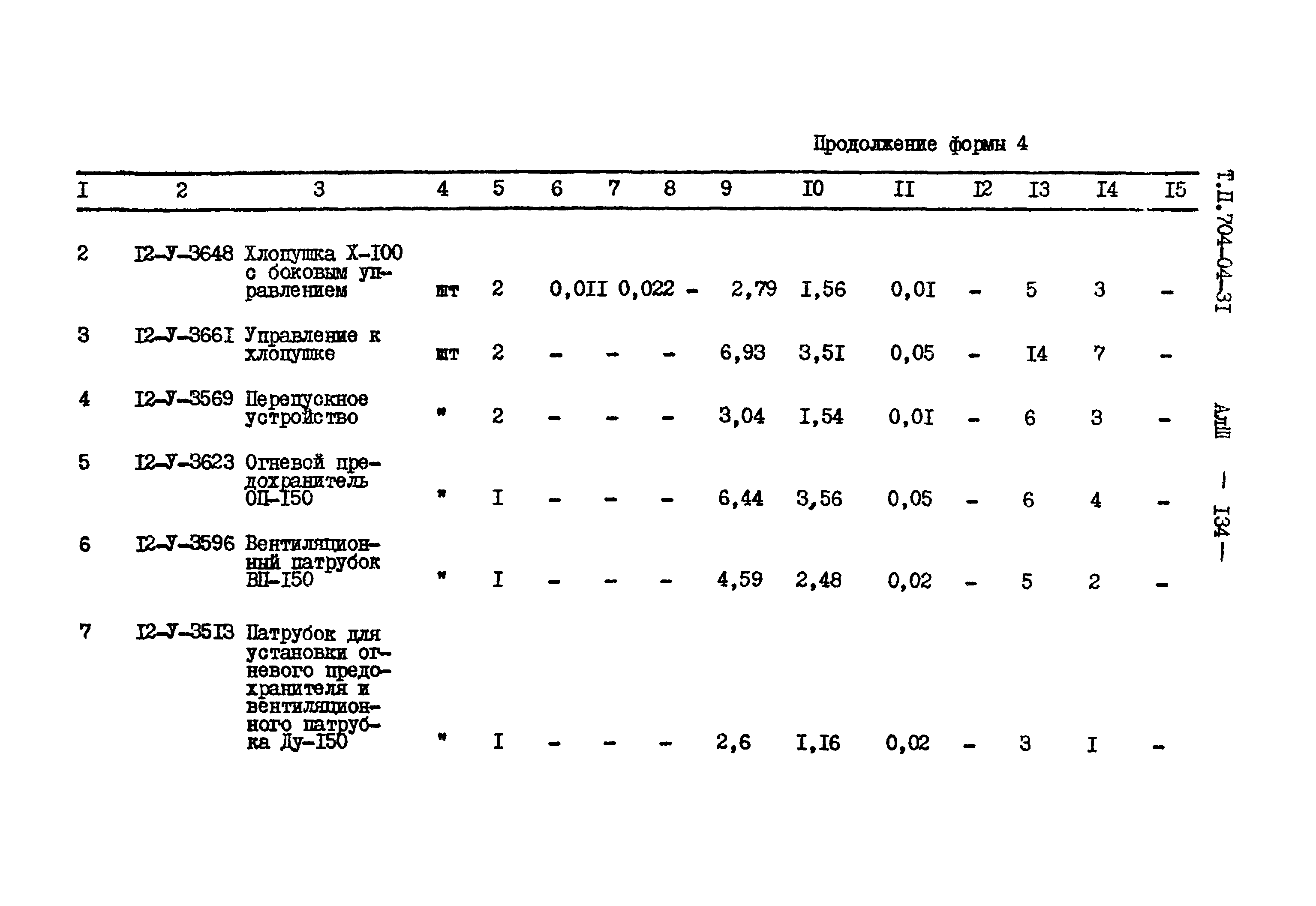 Типовые проектные решения 704-04-31