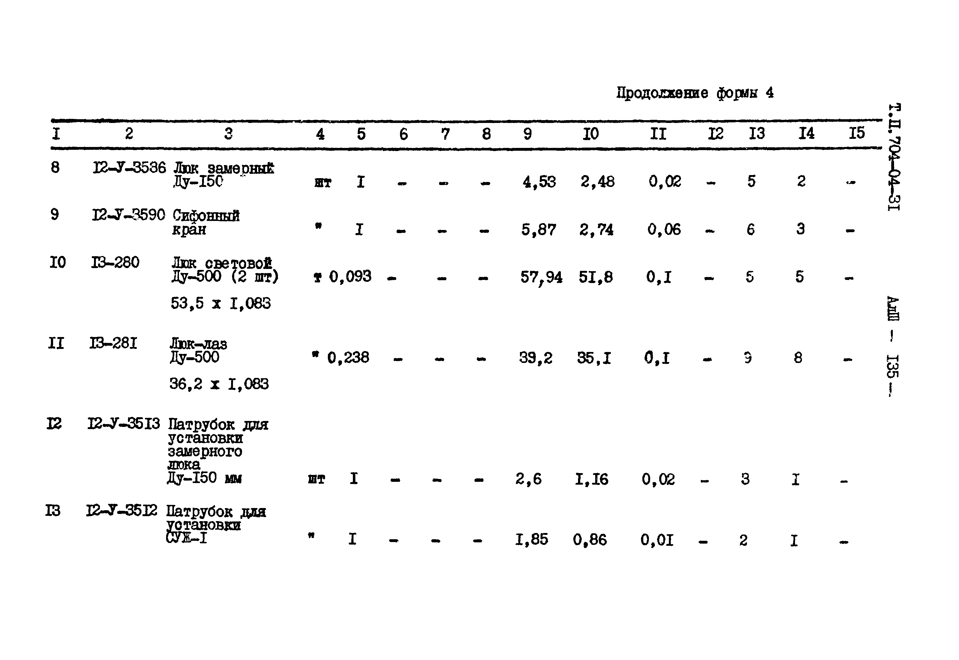 Типовые проектные решения 704-04-31