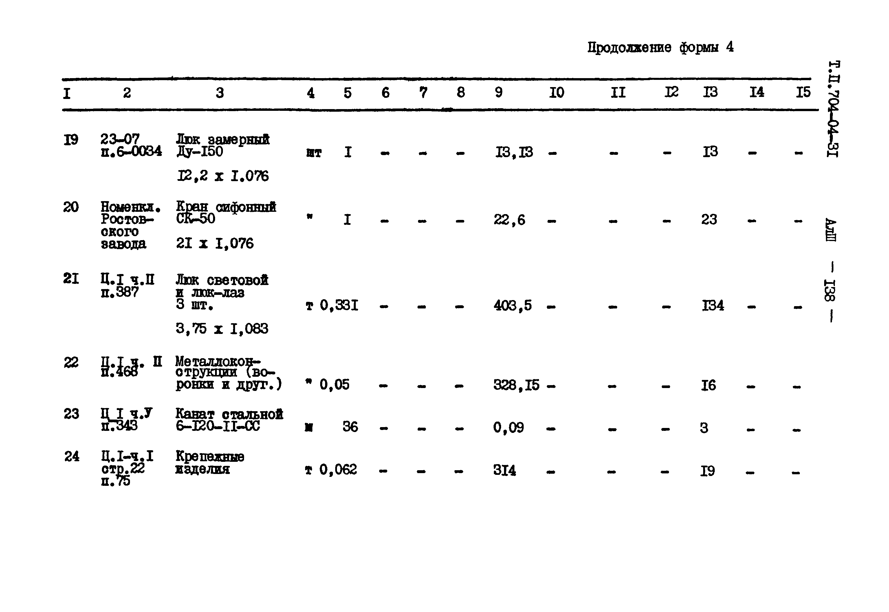 Типовые проектные решения 704-04-31