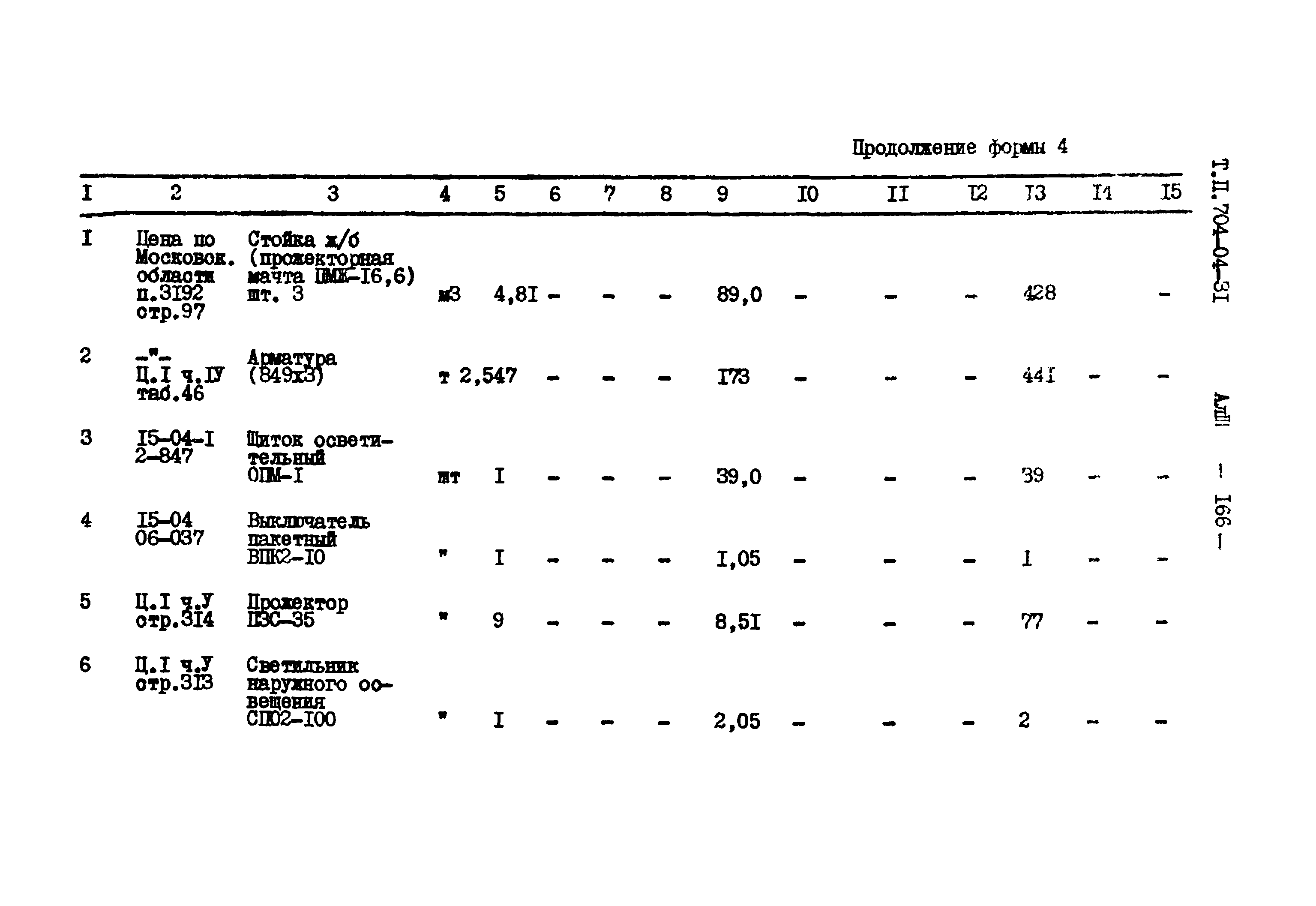 Типовые проектные решения 704-04-31