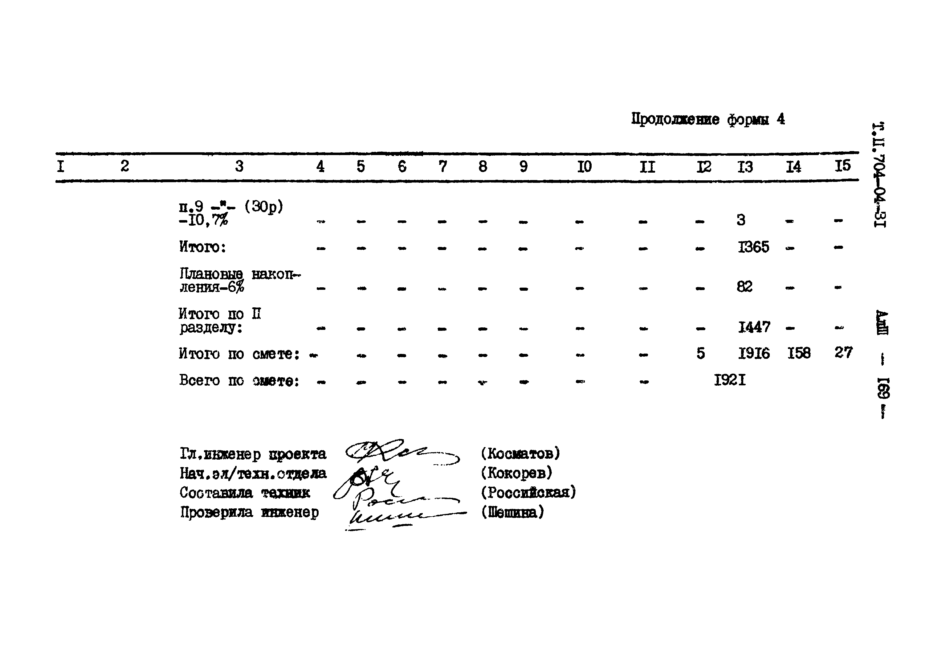 Типовые проектные решения 704-04-31