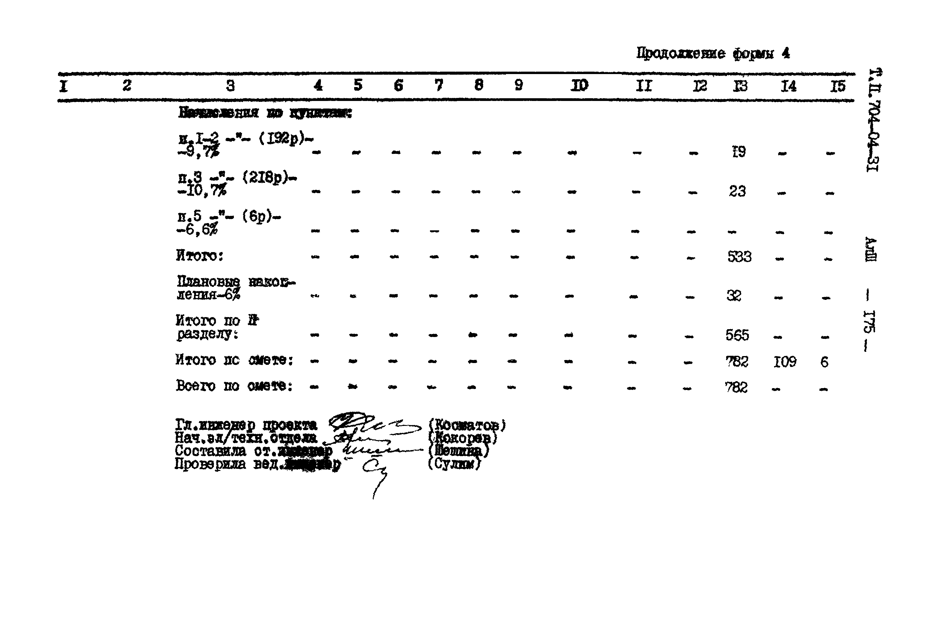 Типовые проектные решения 704-04-31