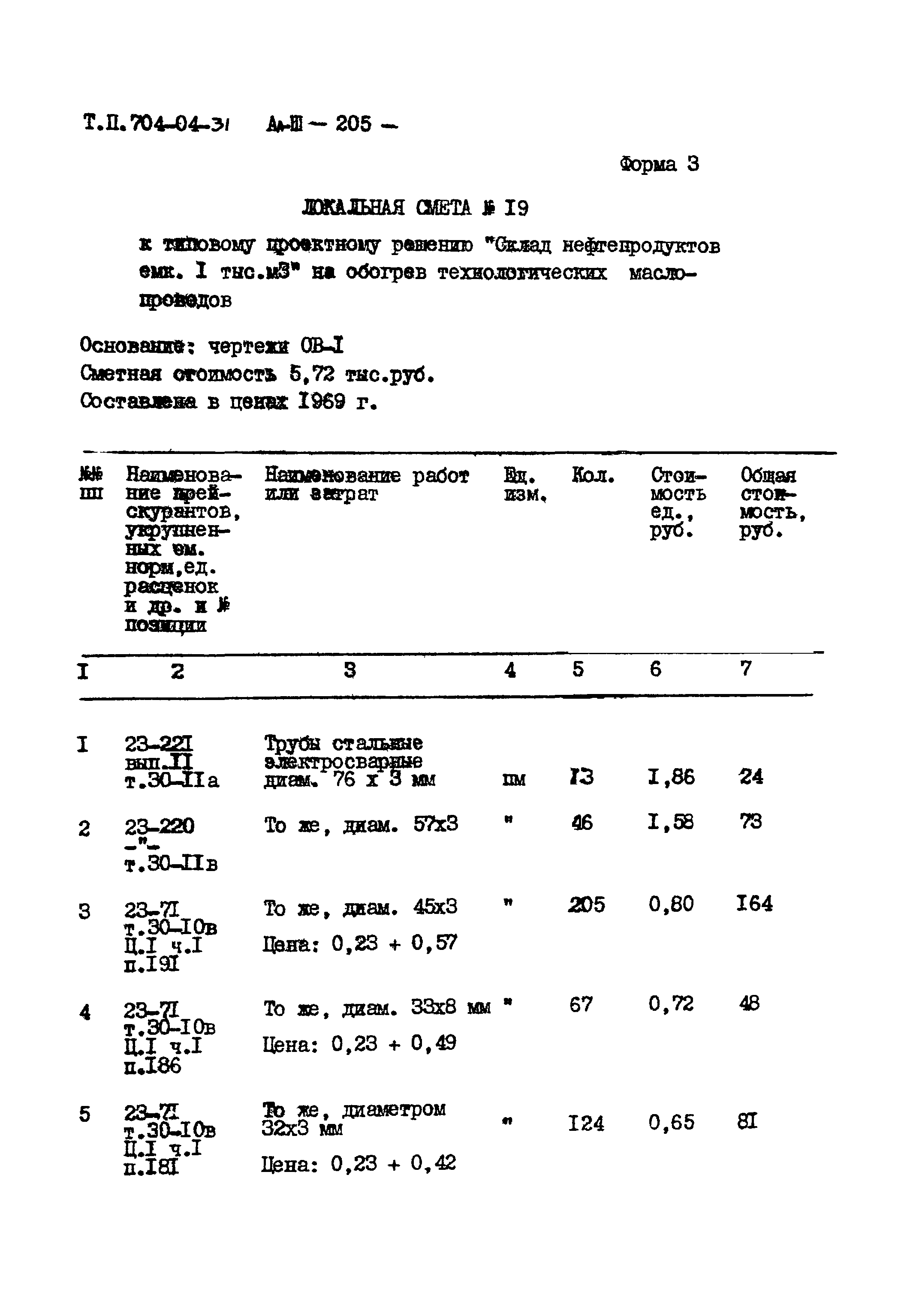 Типовые проектные решения 704-04-31