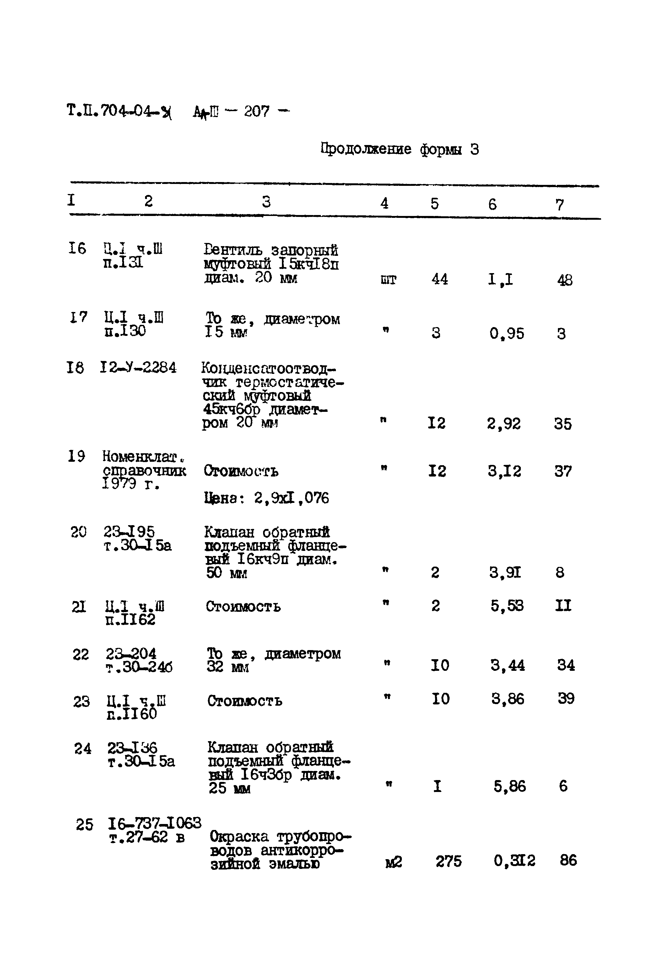 Типовые проектные решения 704-04-31