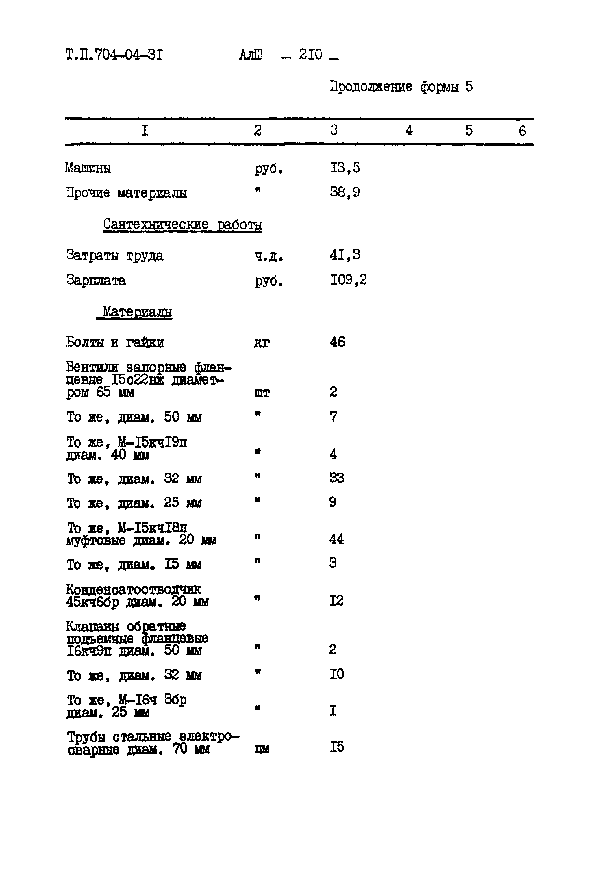 Типовые проектные решения 704-04-31