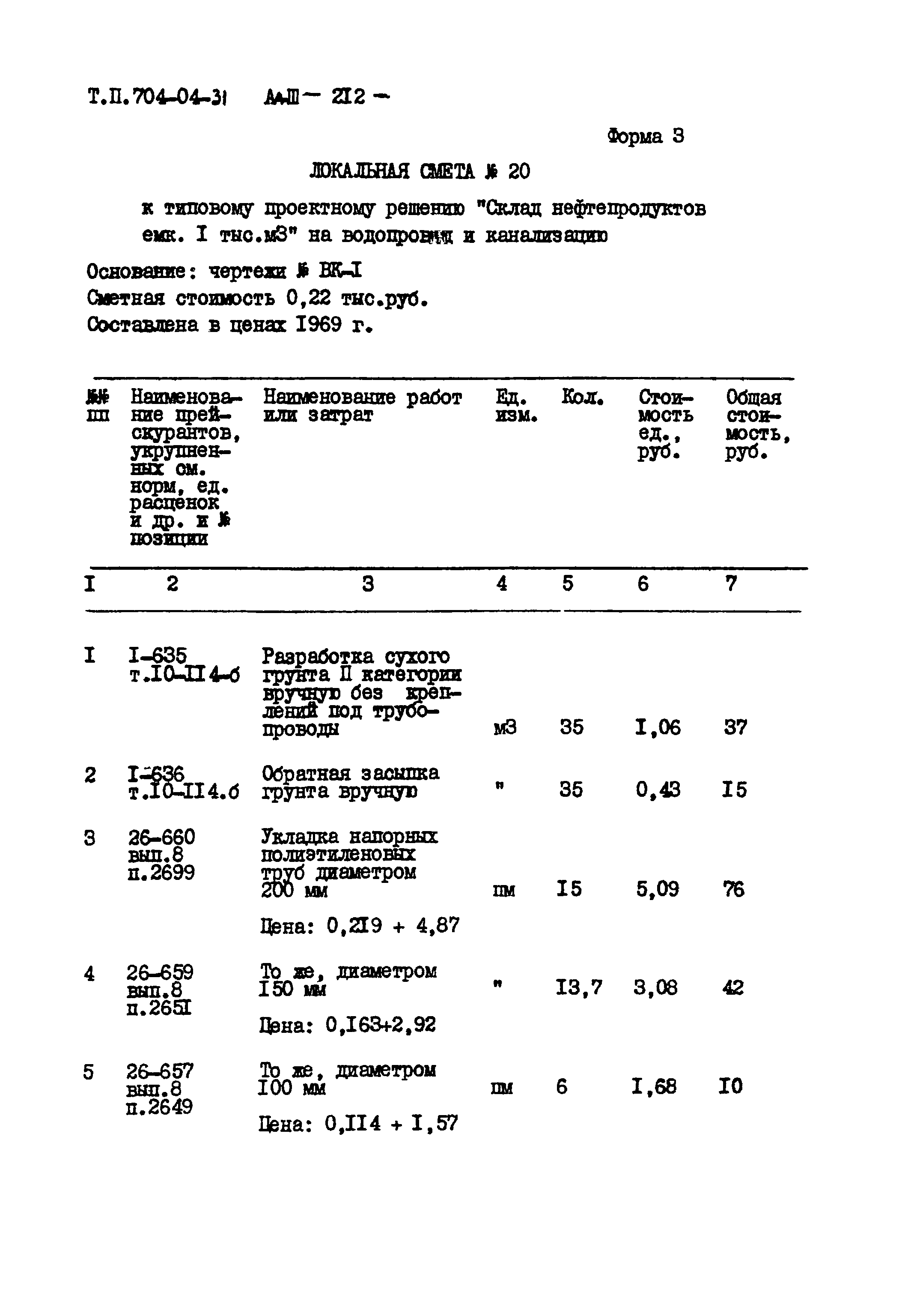 Типовые проектные решения 704-04-31