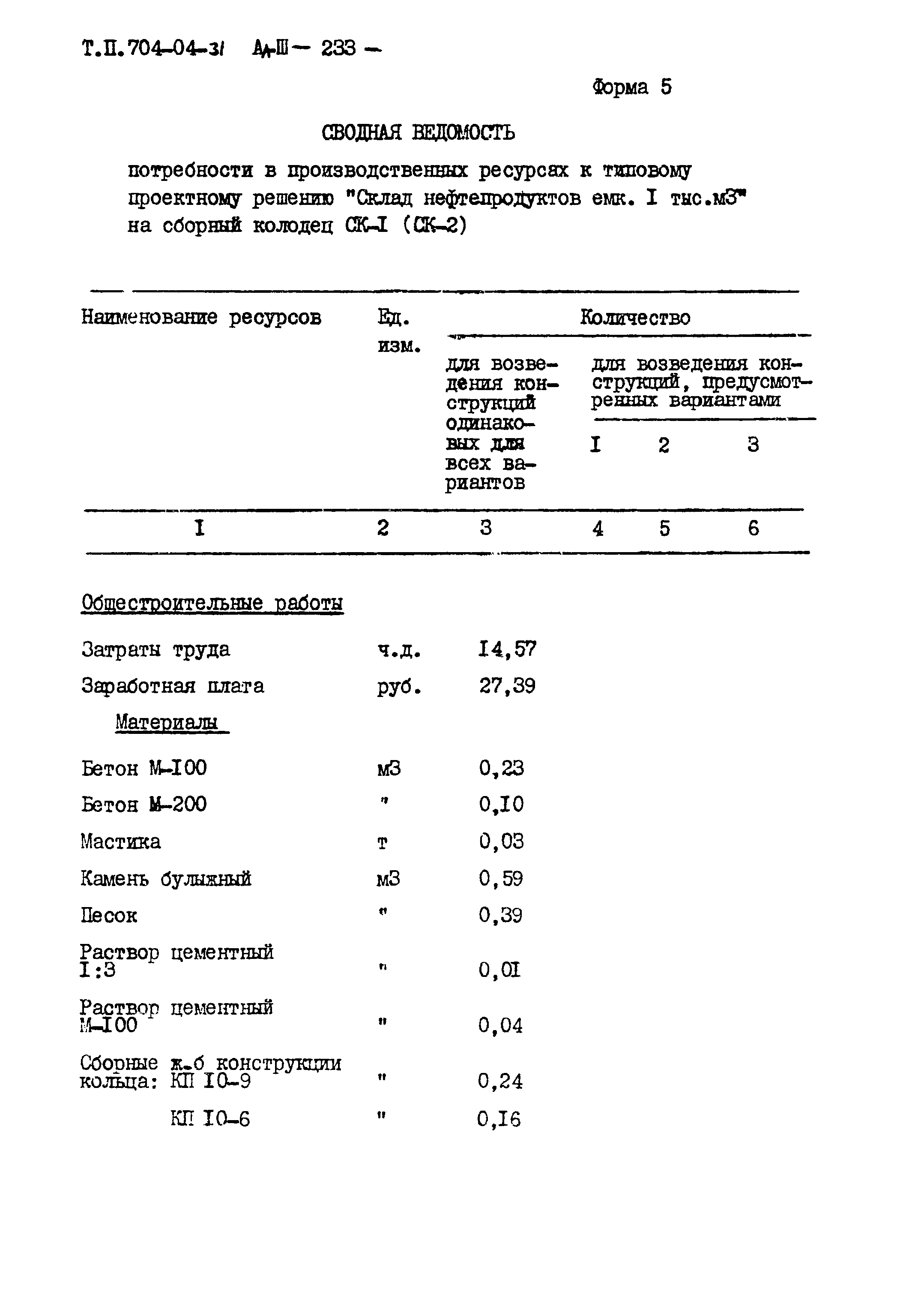 Типовые проектные решения 704-04-31