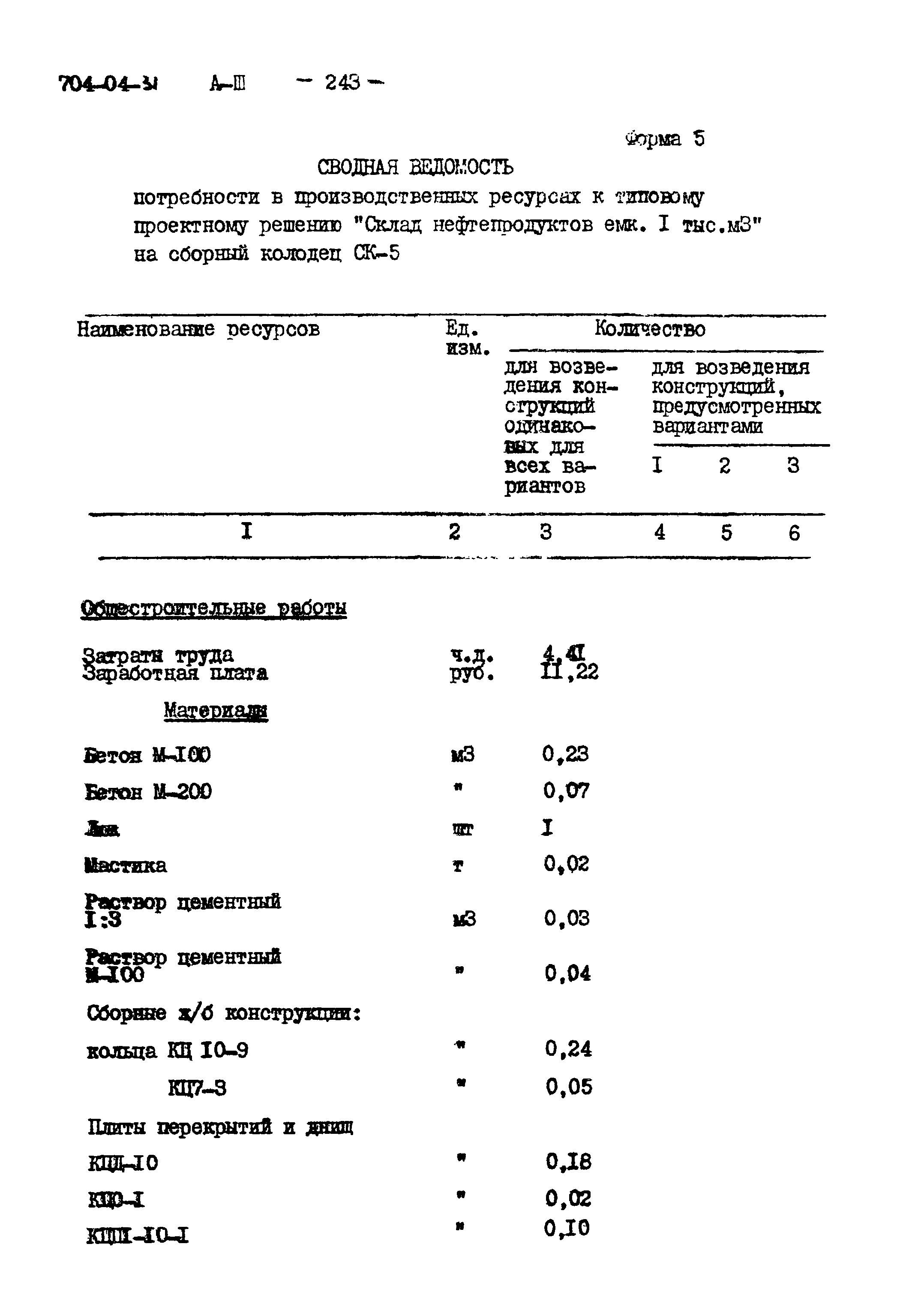 Типовые проектные решения 704-04-31