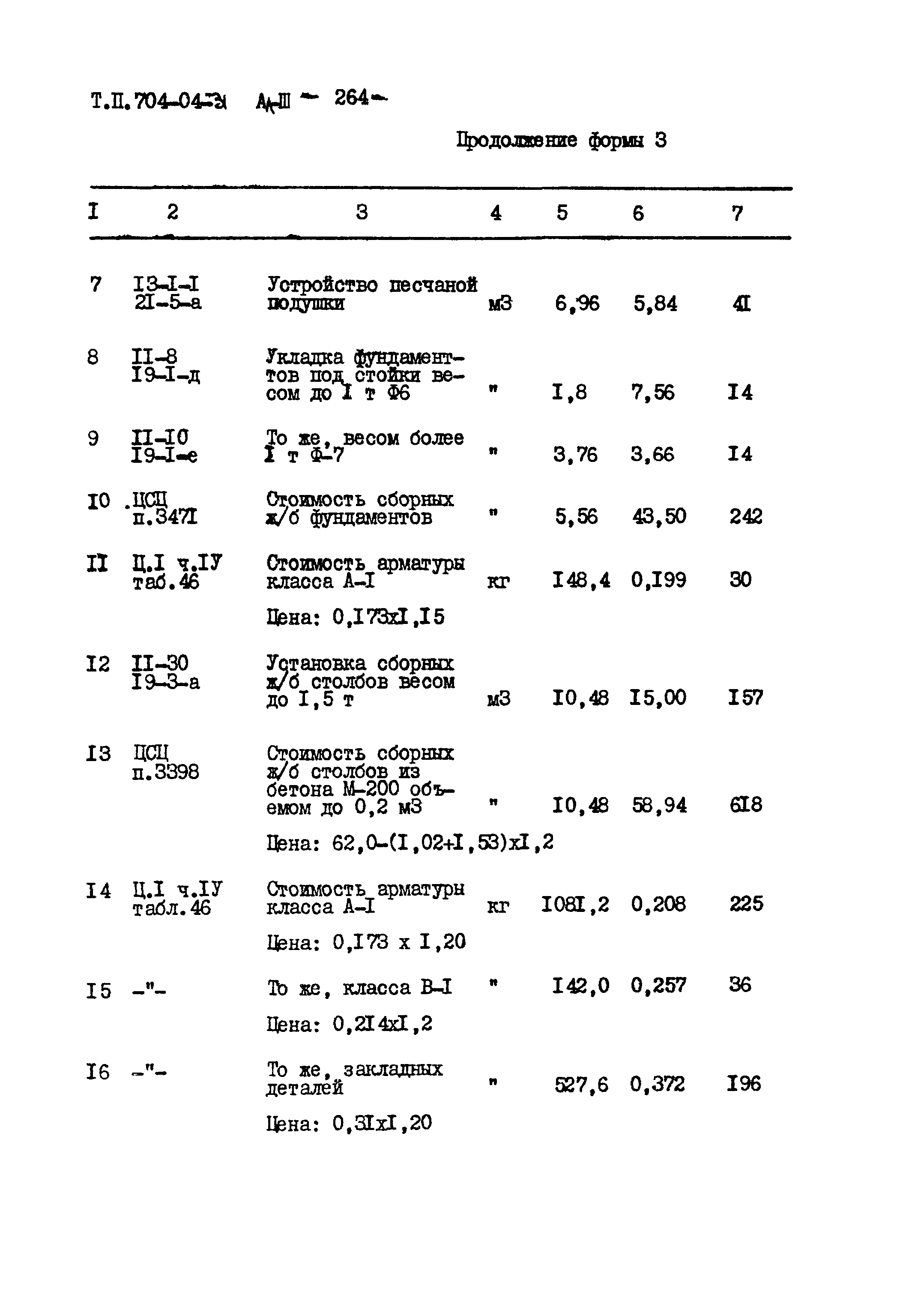 Типовые проектные решения 704-04-31