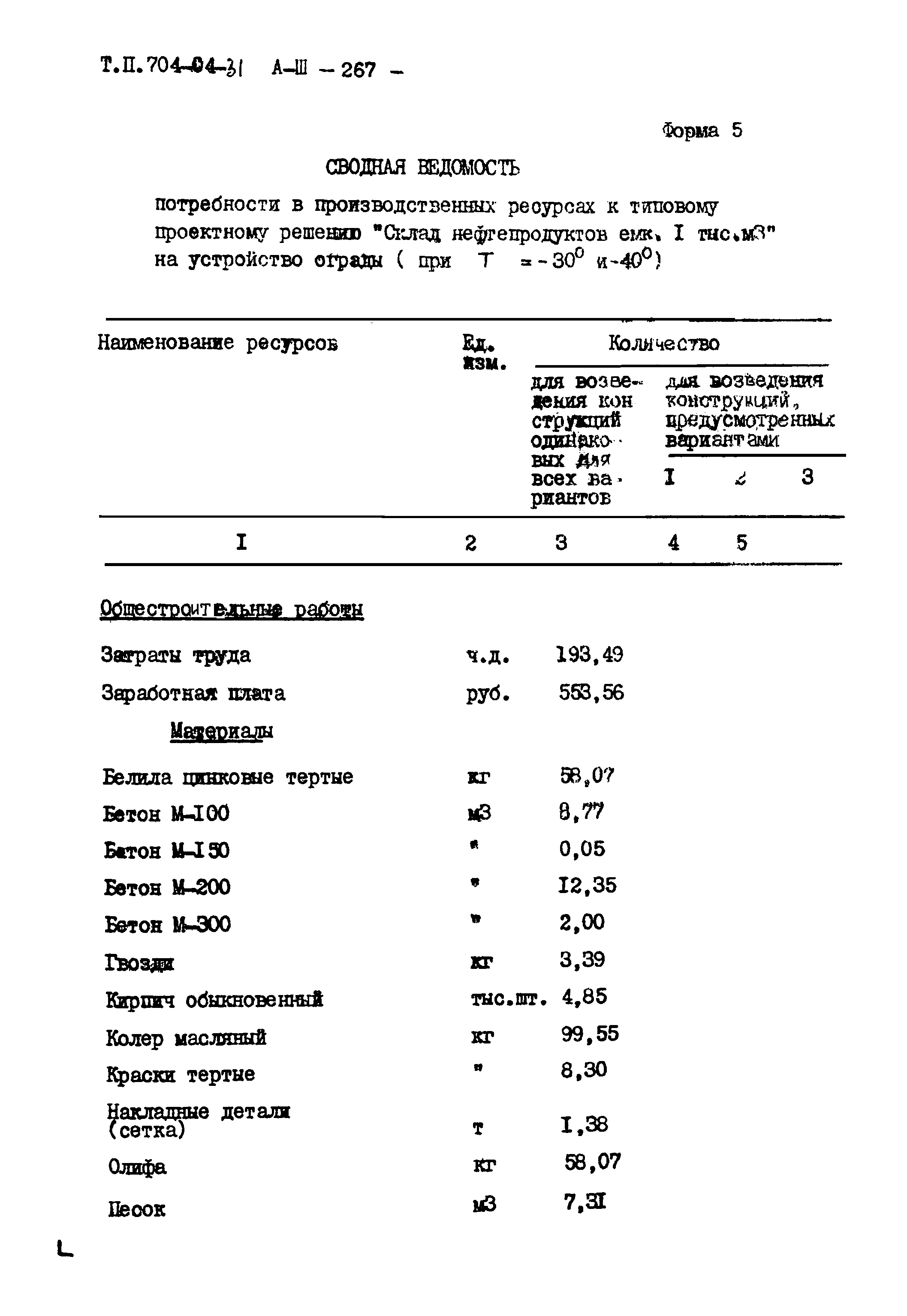 Типовые проектные решения 704-04-31