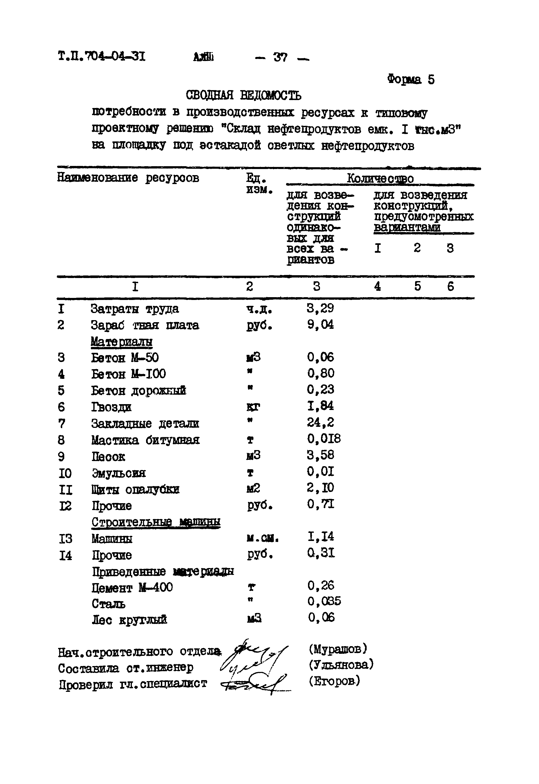 Типовые проектные решения 704-04-31