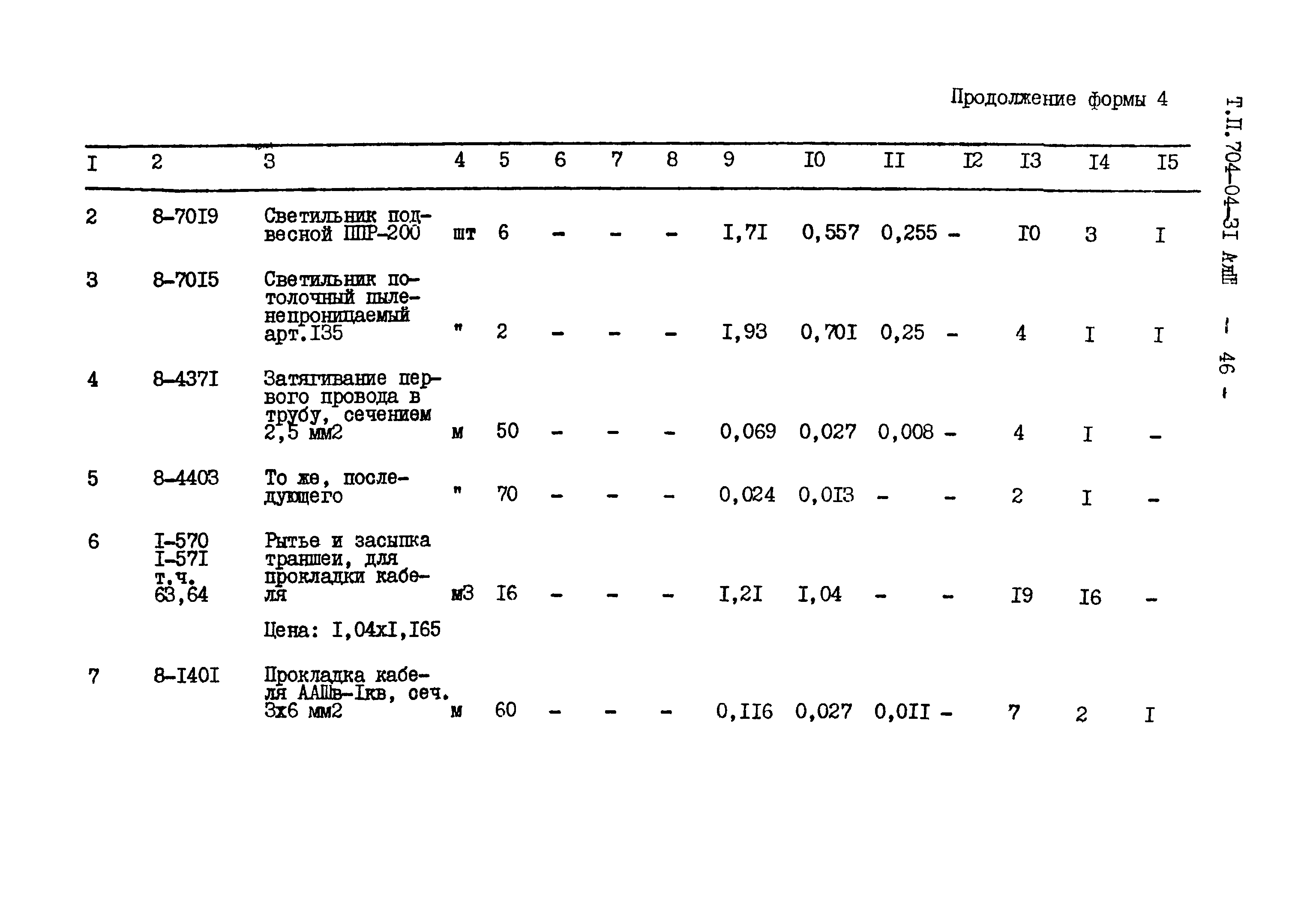 Типовые проектные решения 704-04-31