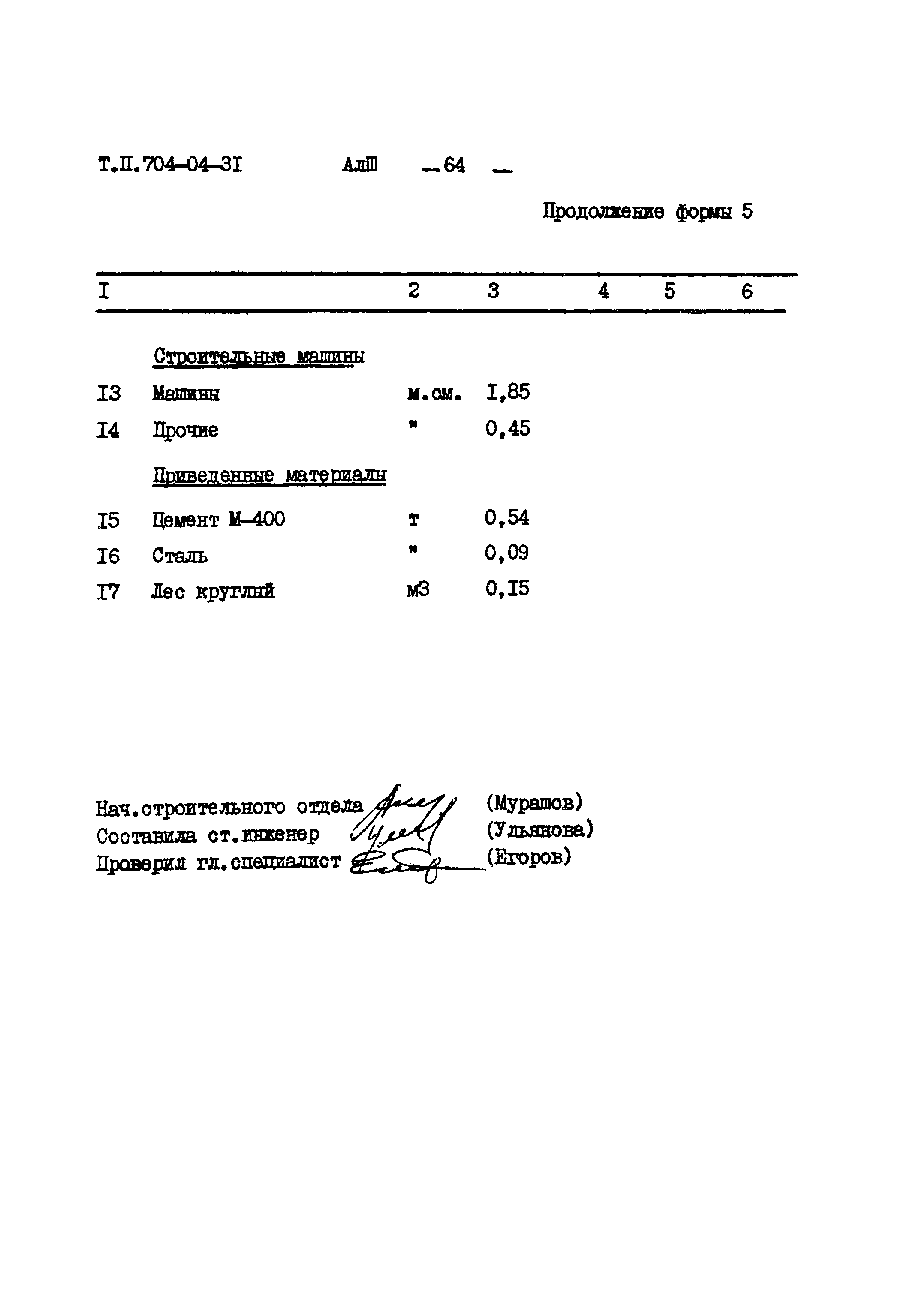 Типовые проектные решения 704-04-31