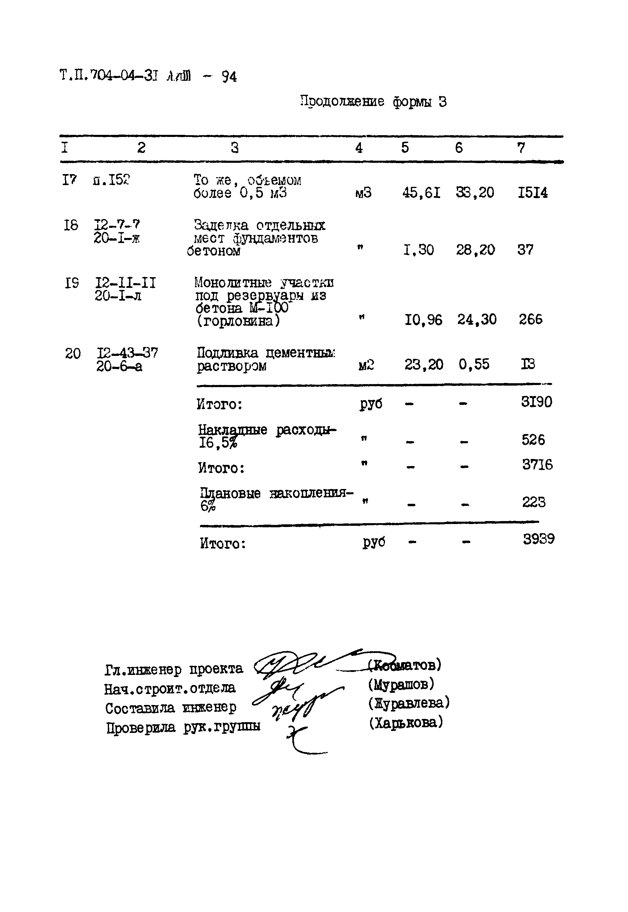 Типовые проектные решения 704-04-31