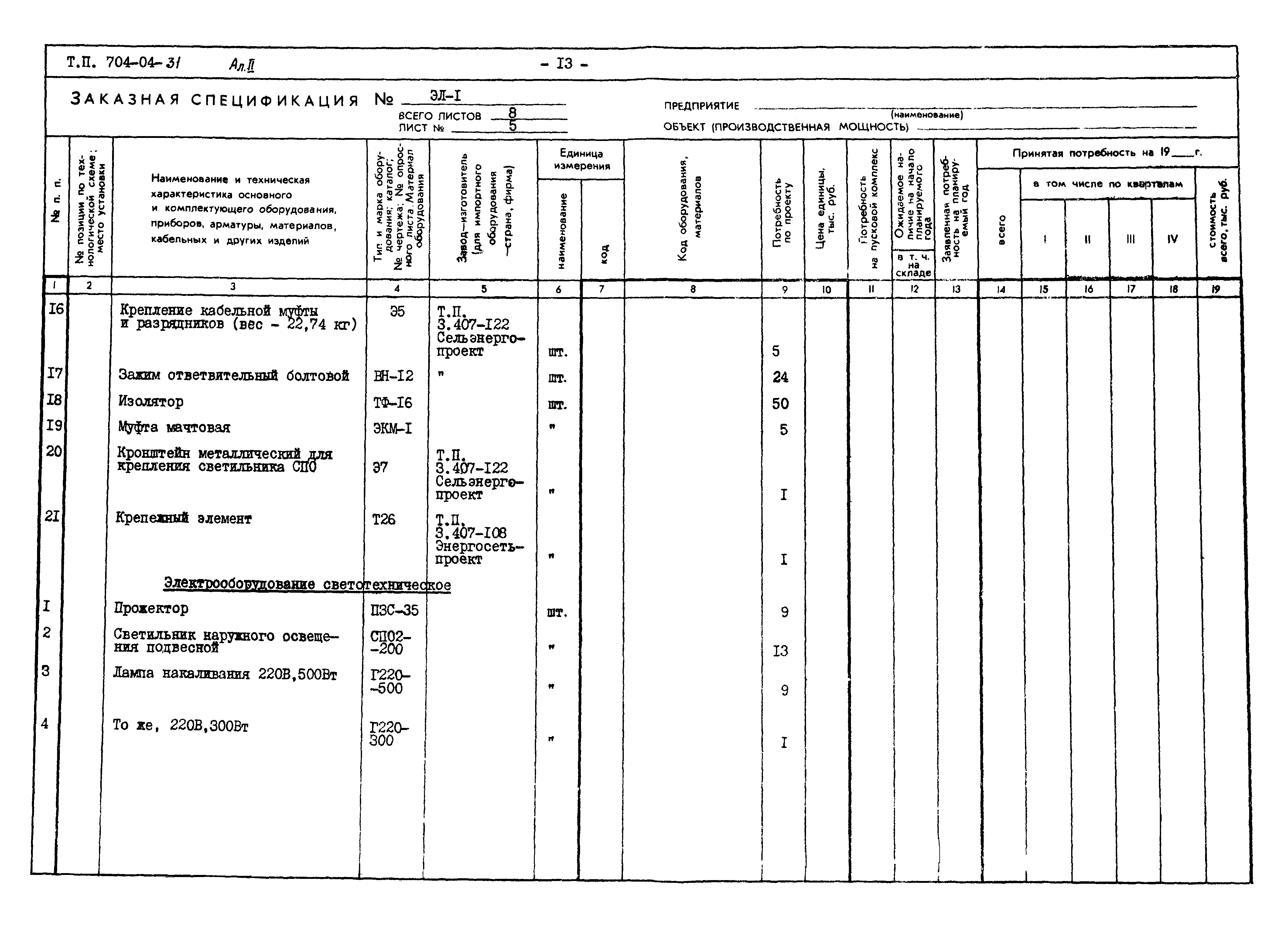 Типовые проектные решения 704-04-31