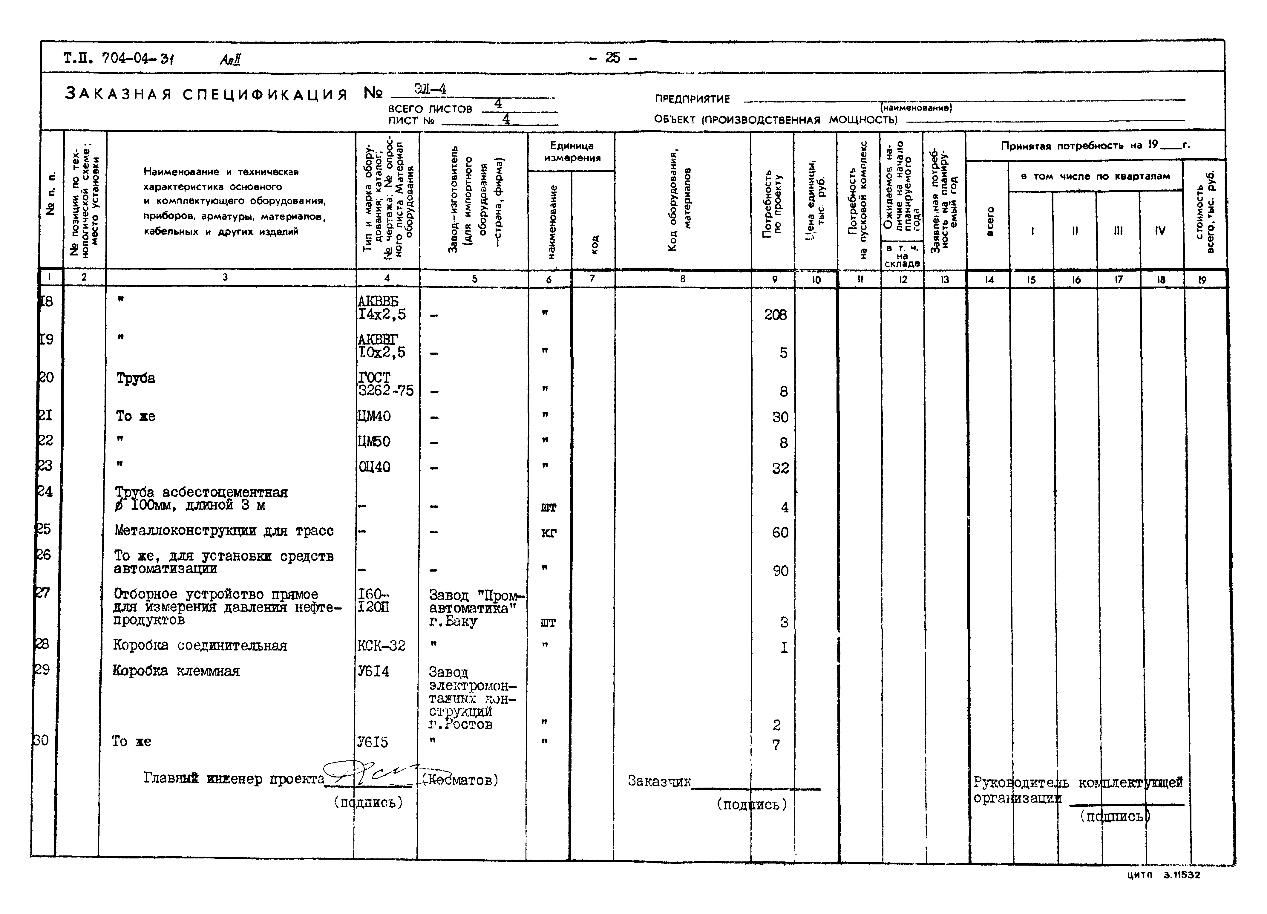 Типовые проектные решения 704-04-31