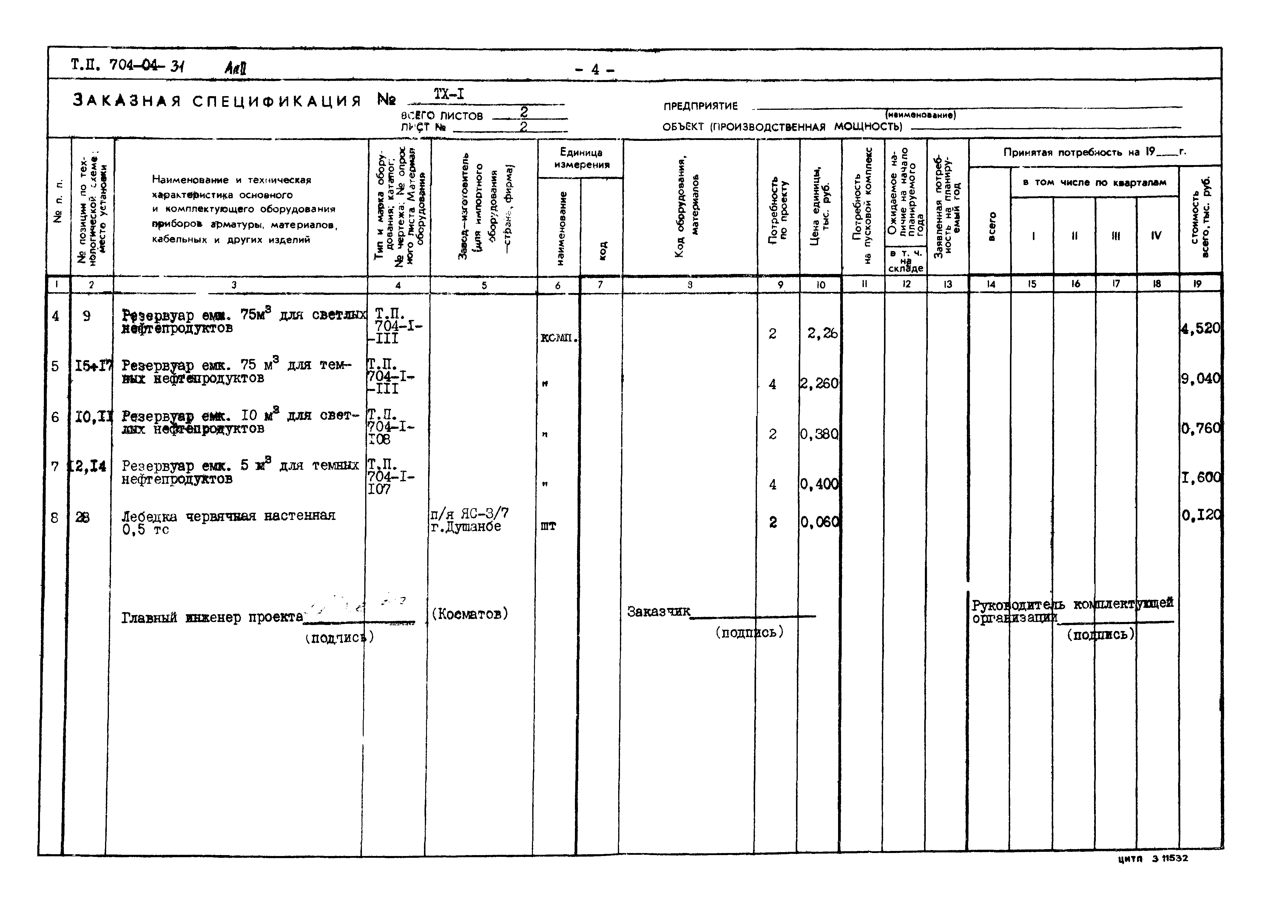 Типовые проектные решения 704-04-31