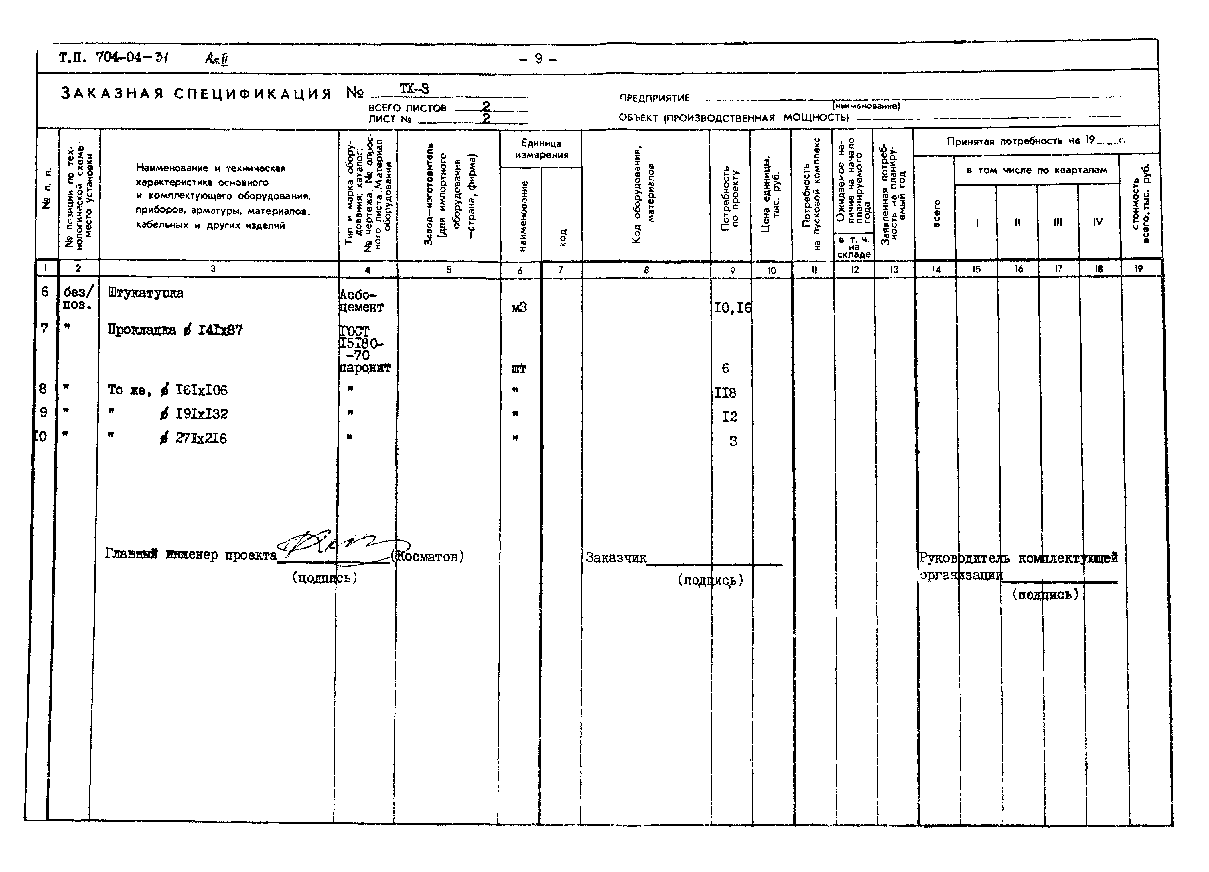 Типовые проектные решения 704-04-31