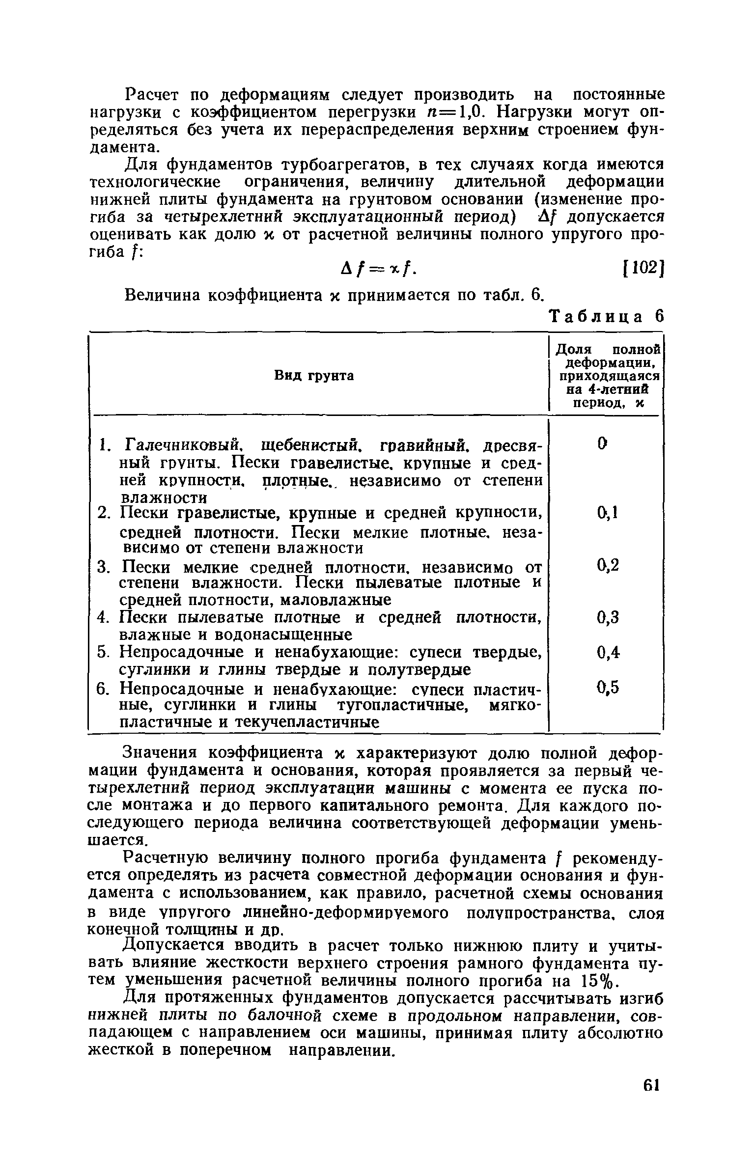 Пособие к СНиП II-19-79