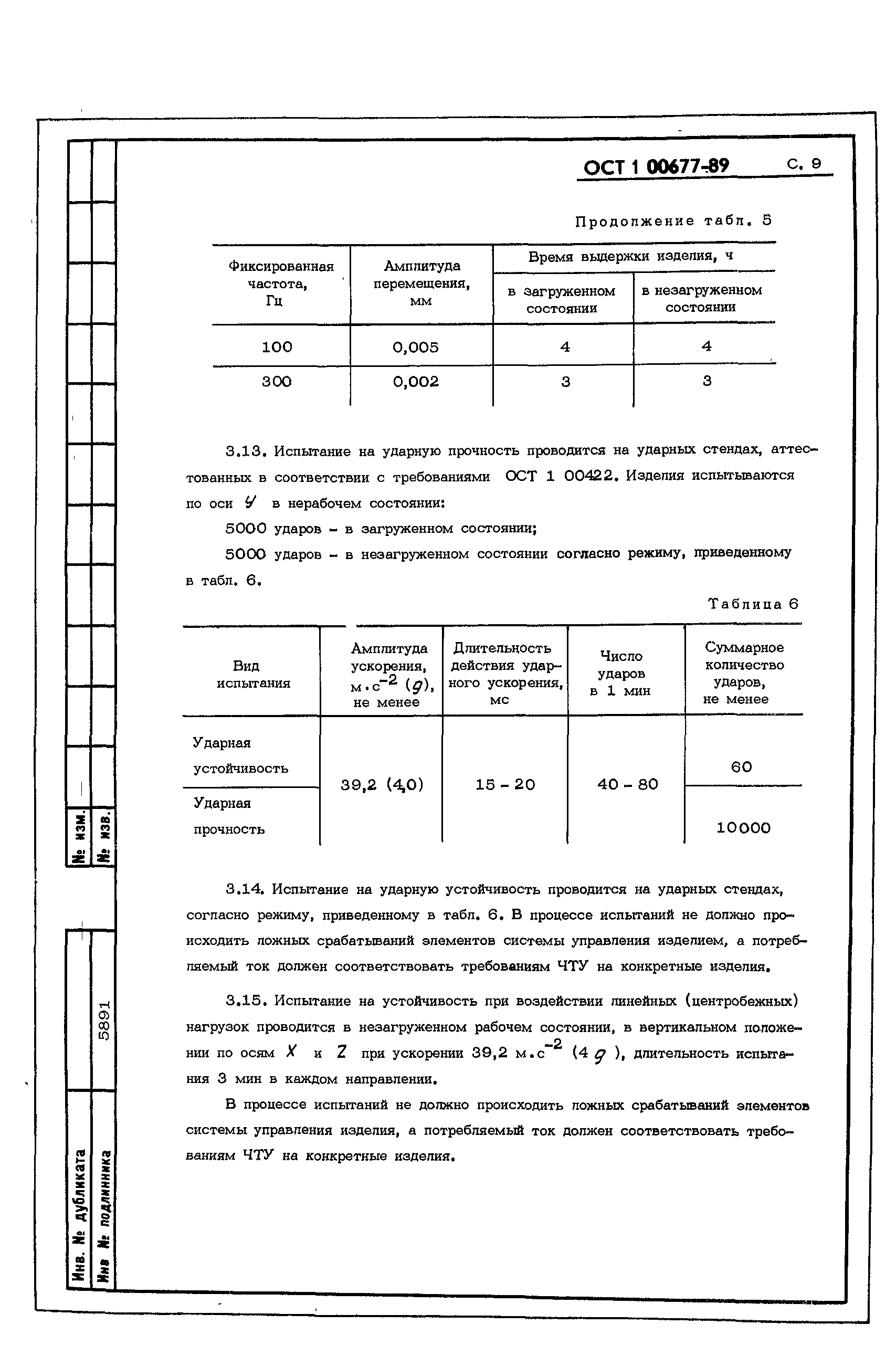 ОСТ 1 00677-89