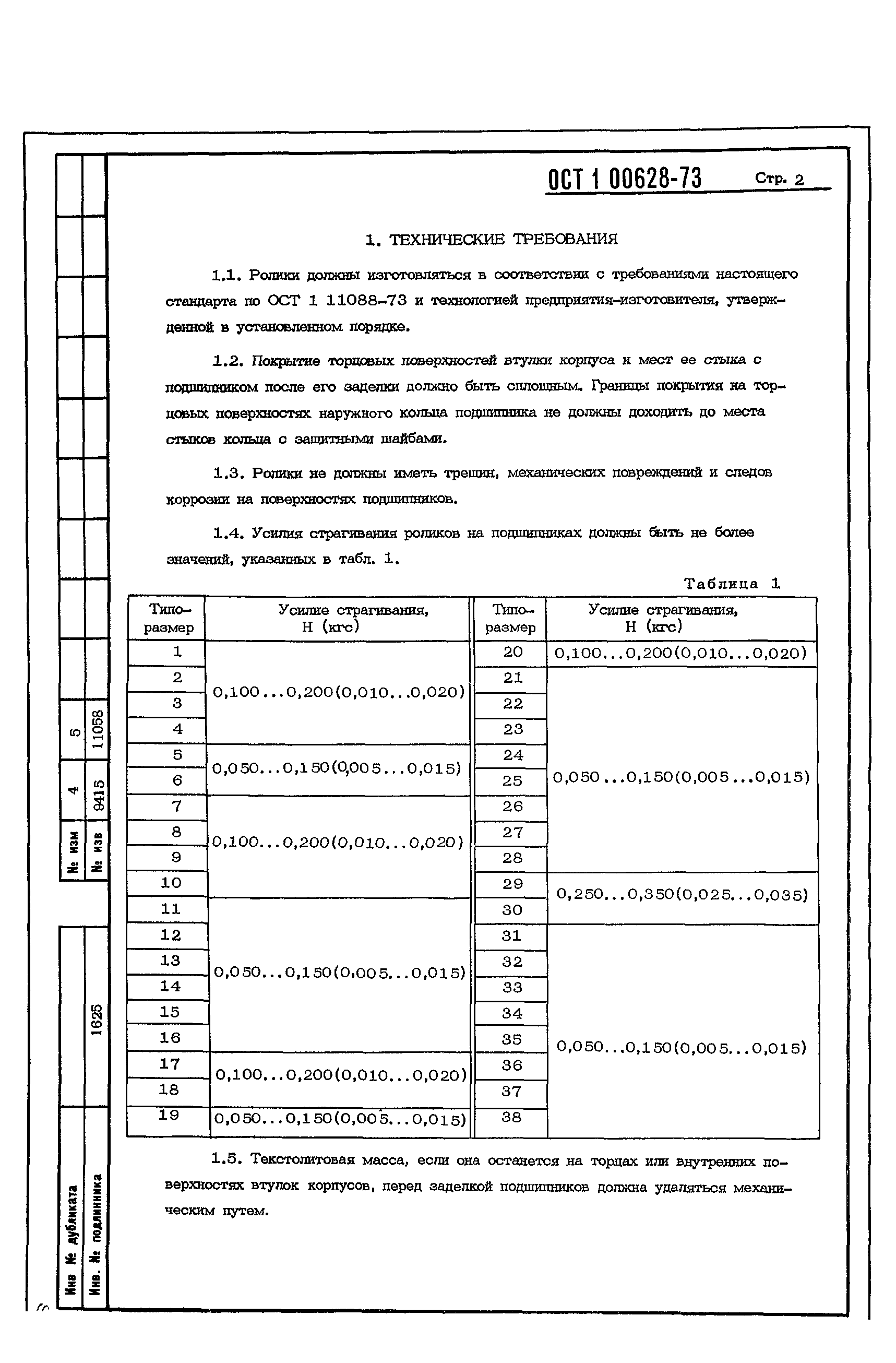 ОСТ 1 00628-73