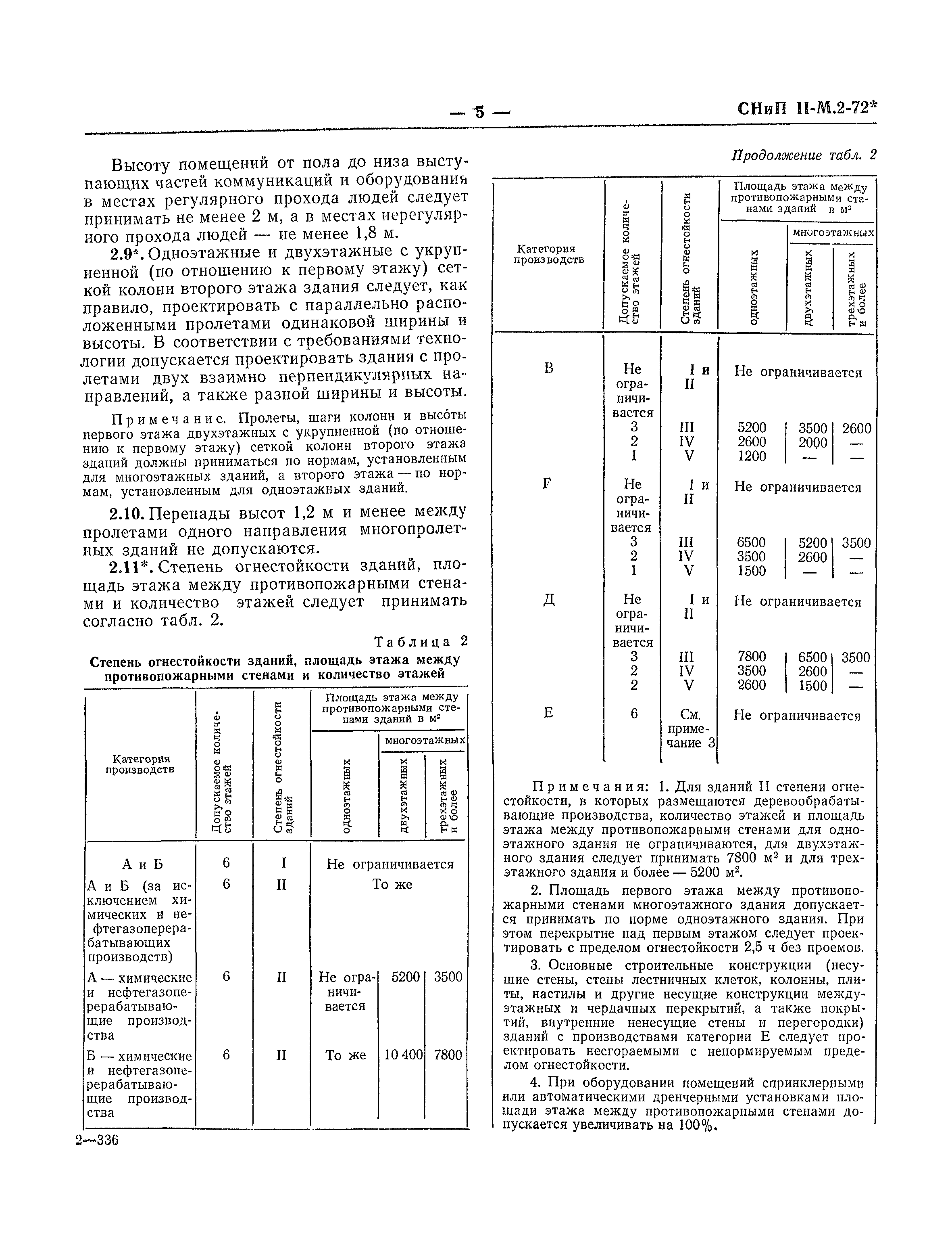 СНиП II-М.2-72*