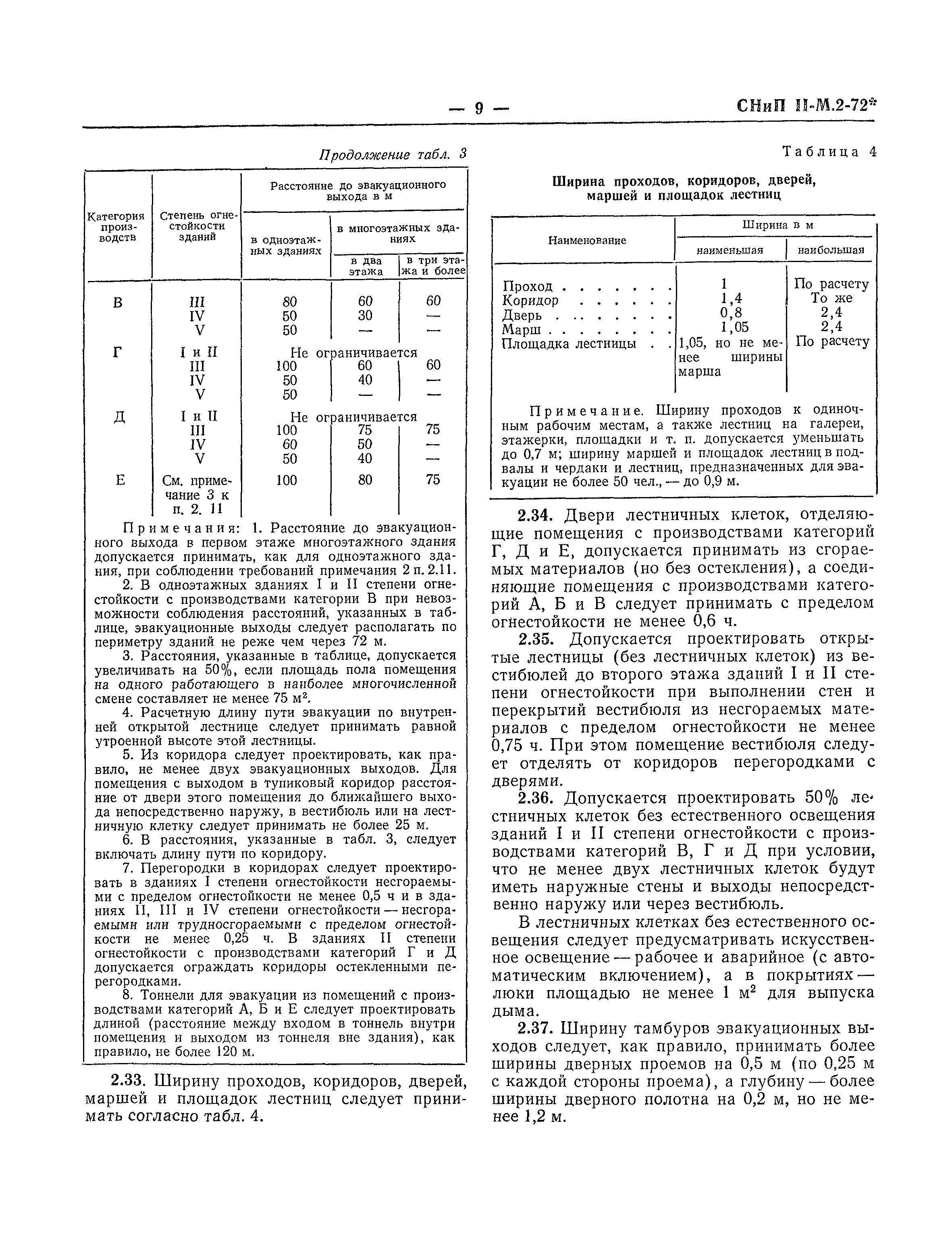 СНиП II-М.2-72*