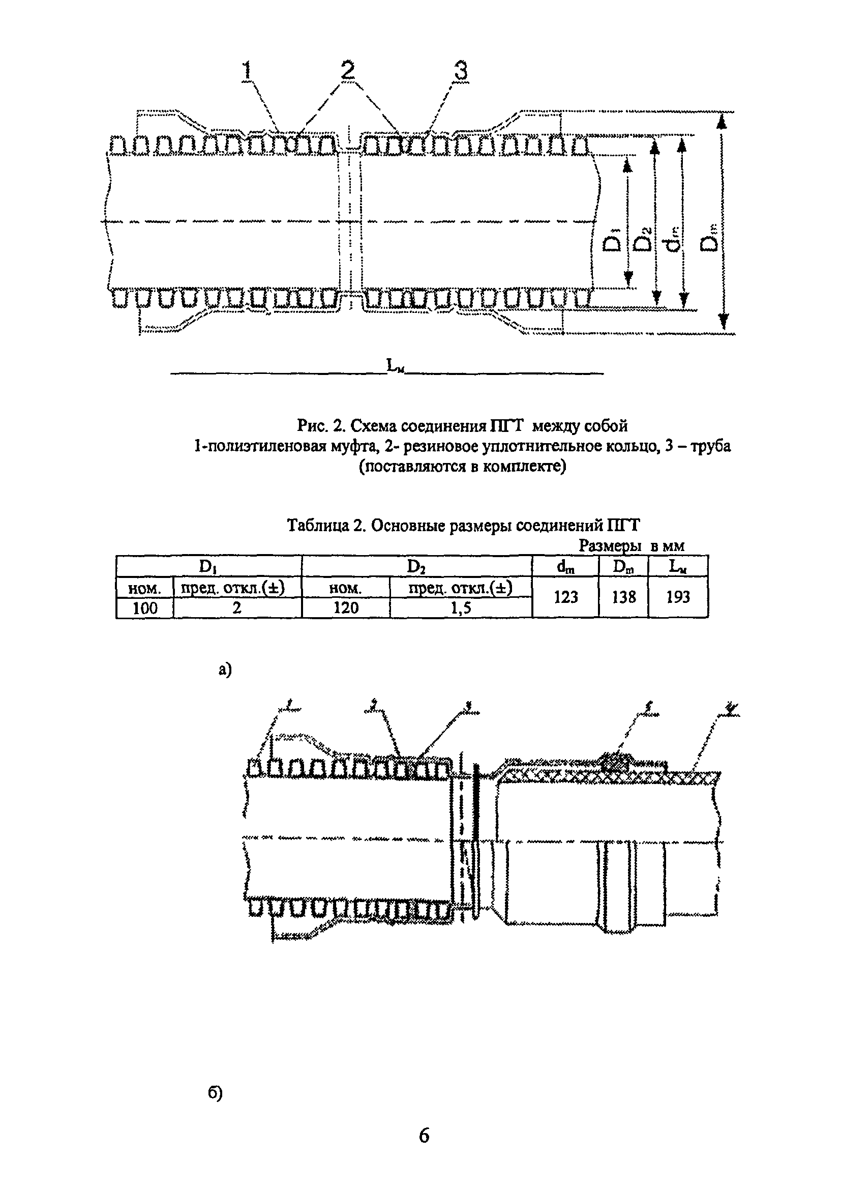 ТР 169-05