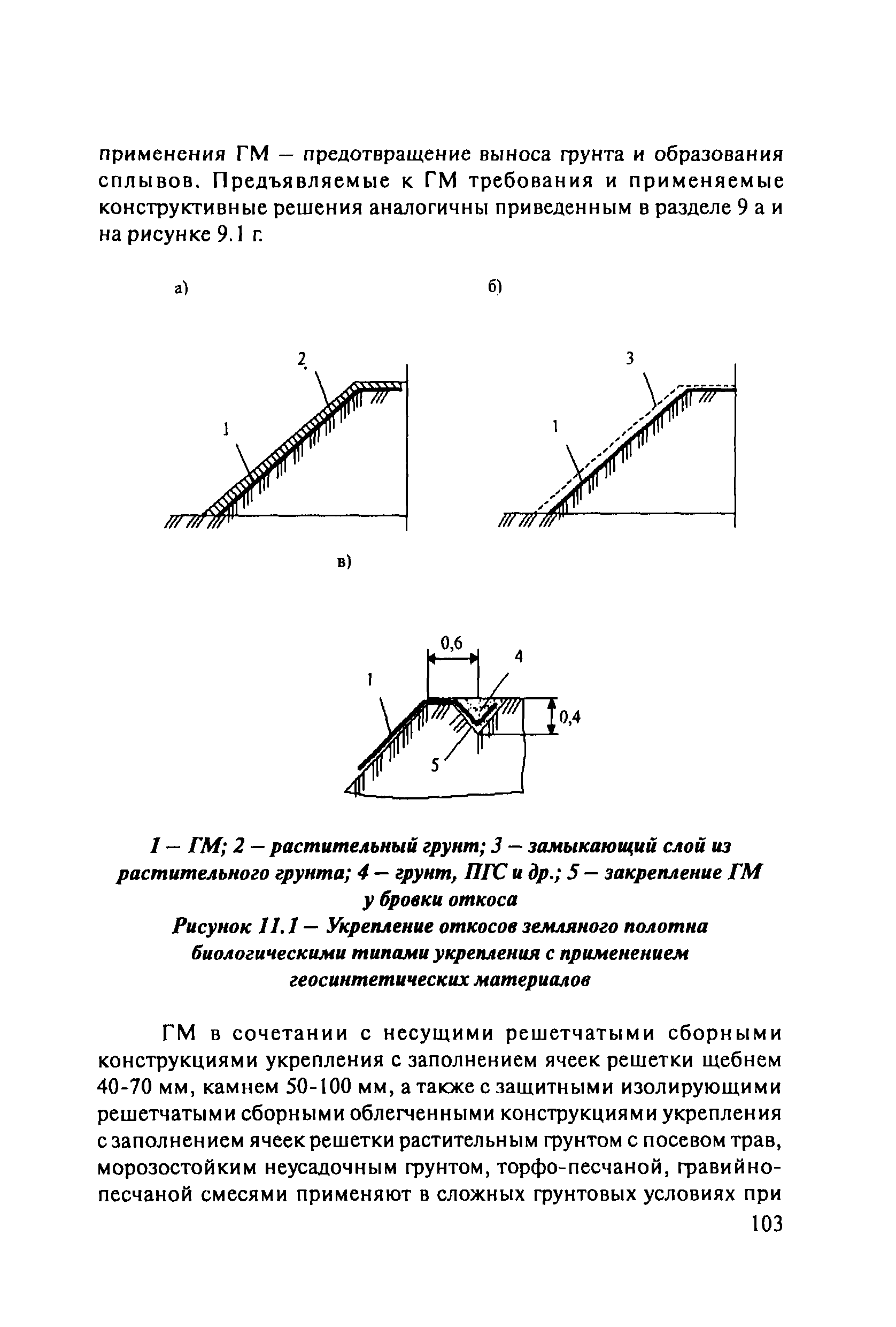 ОДМ 218.5.003-2010