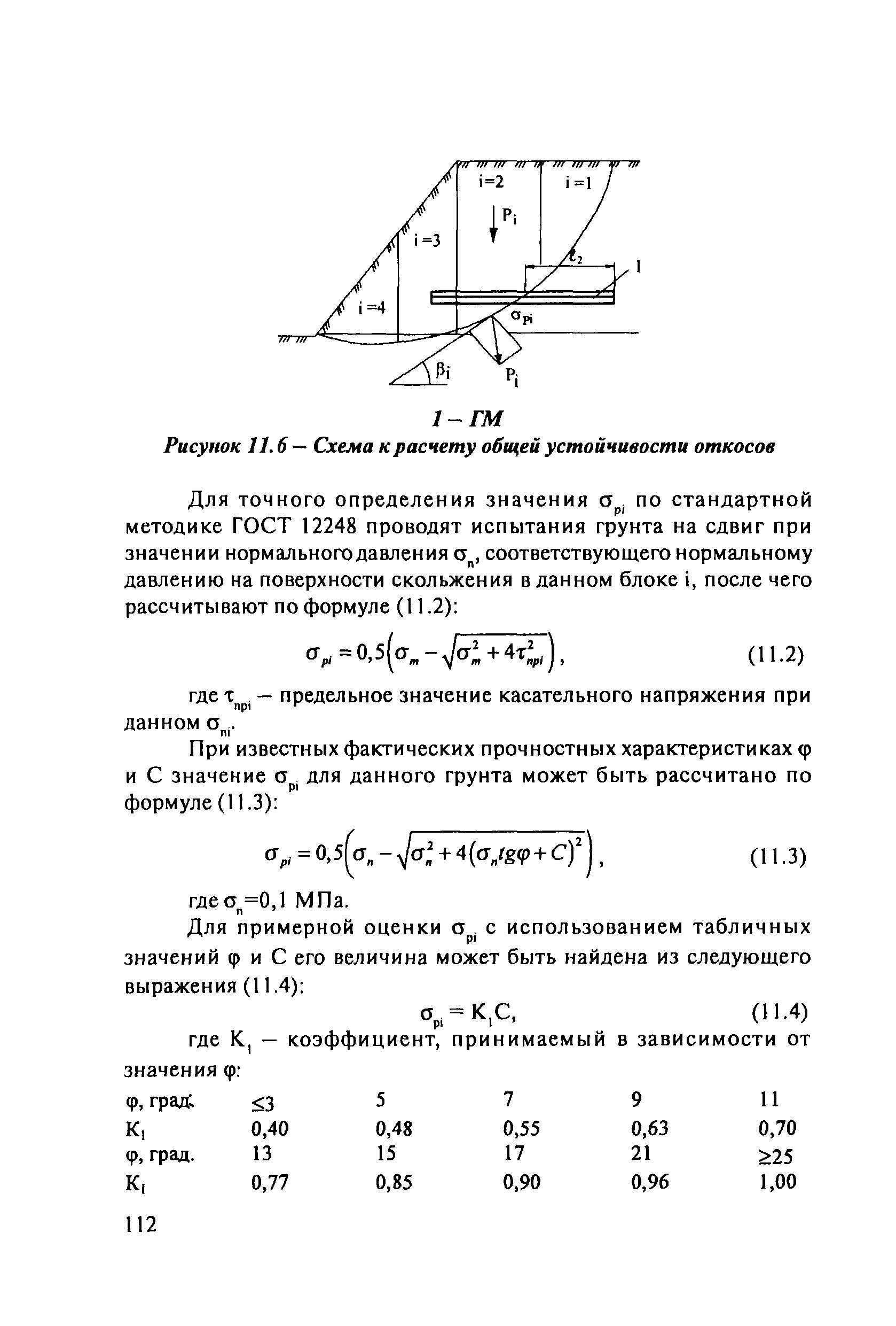 ОДМ 218.5.003-2010