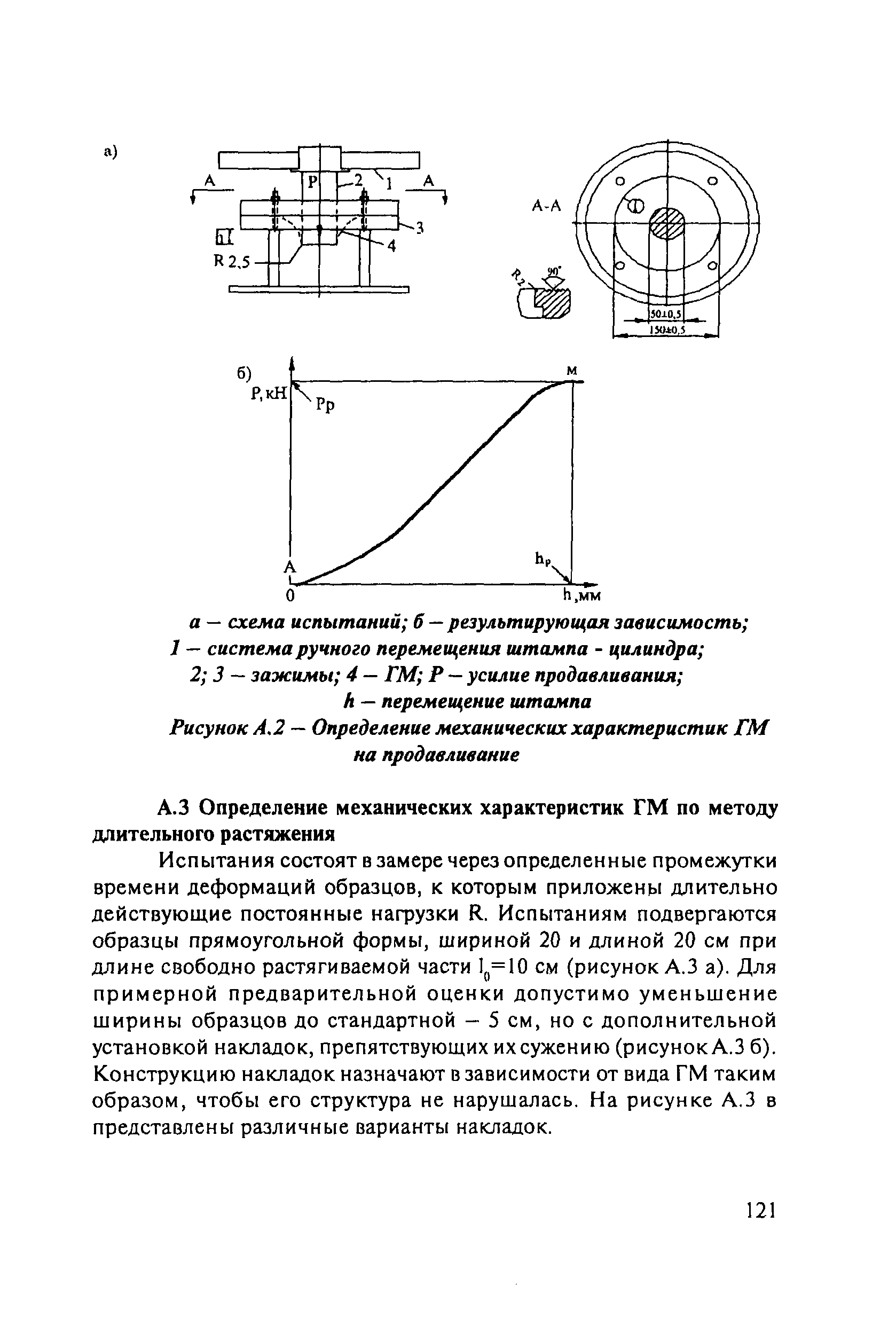 ОДМ 218.5.003-2010