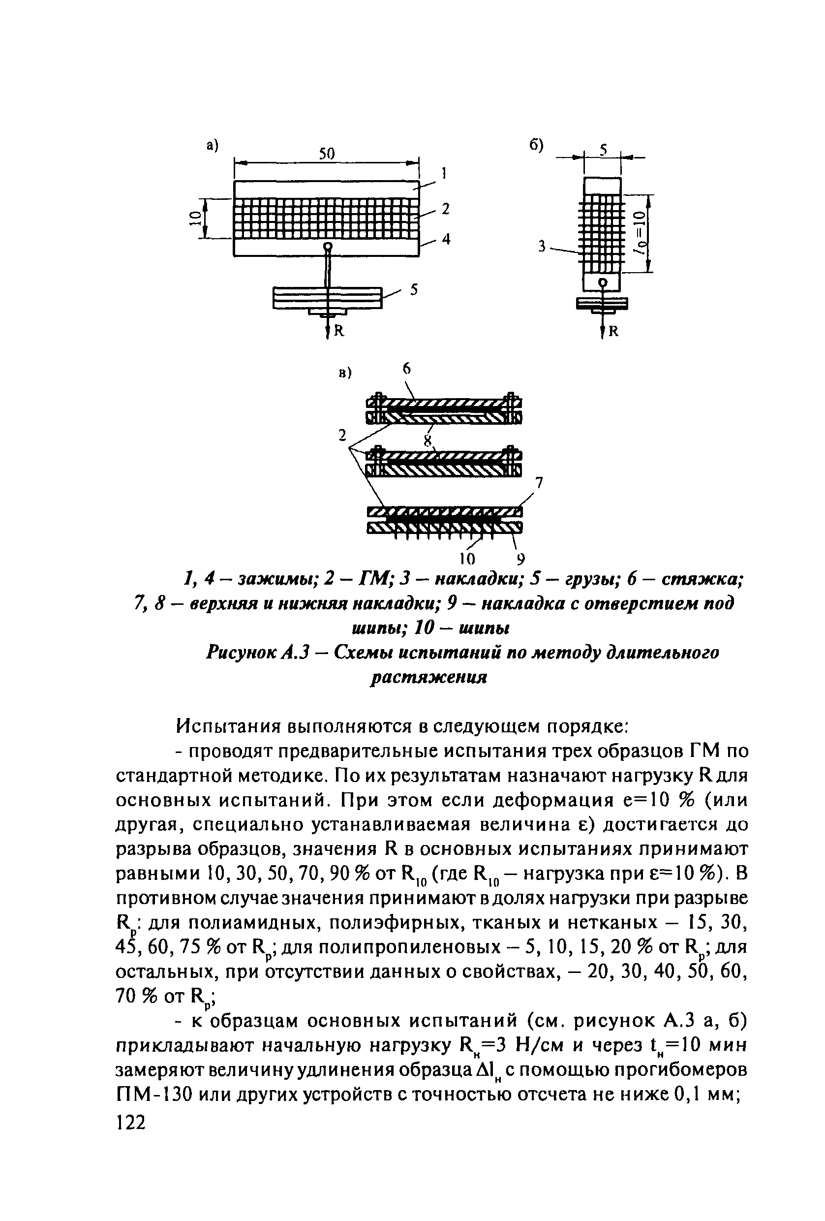 ОДМ 218.5.003-2010