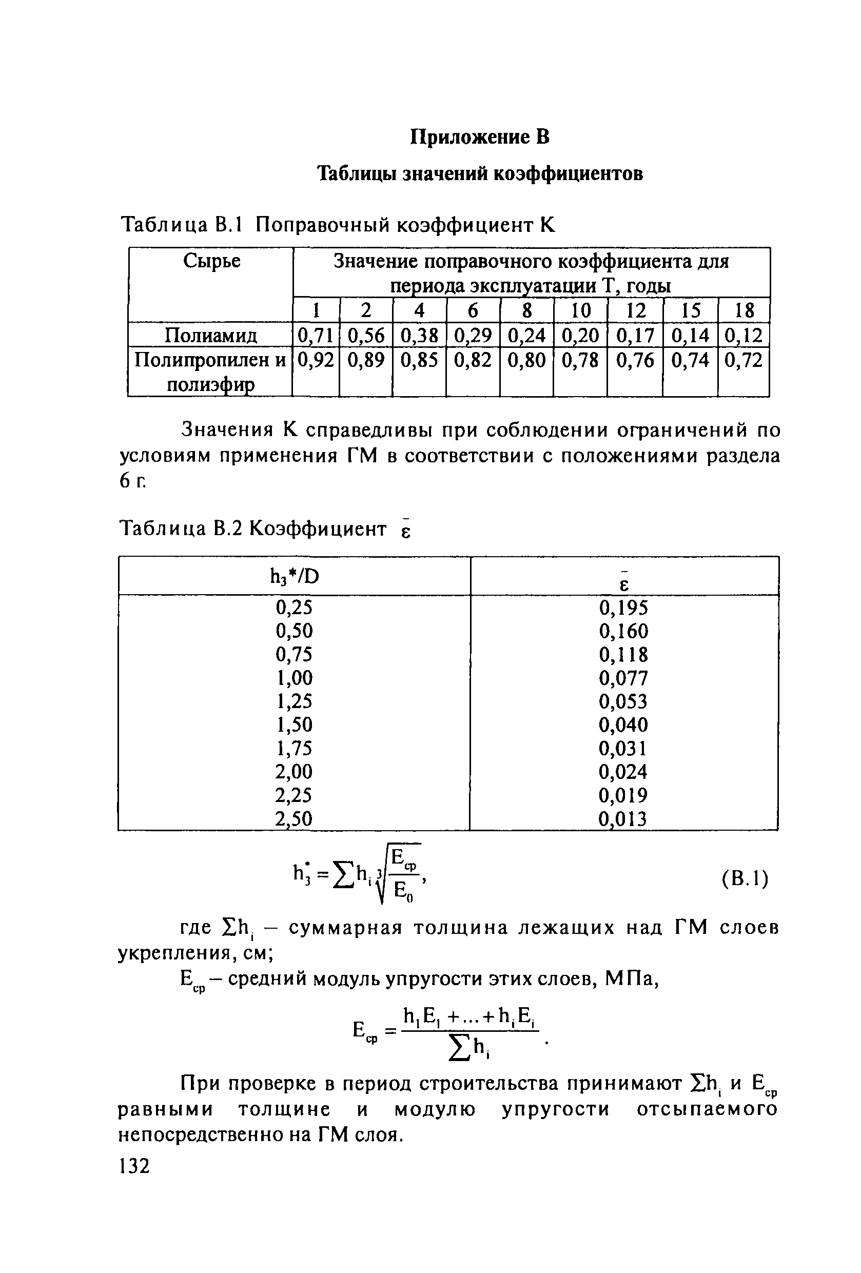 ОДМ 218.5.003-2010