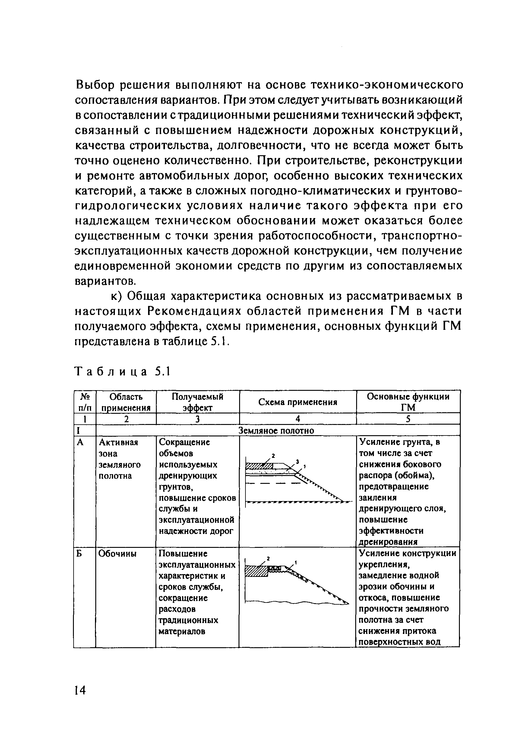 ОДМ 218.5.003-2010