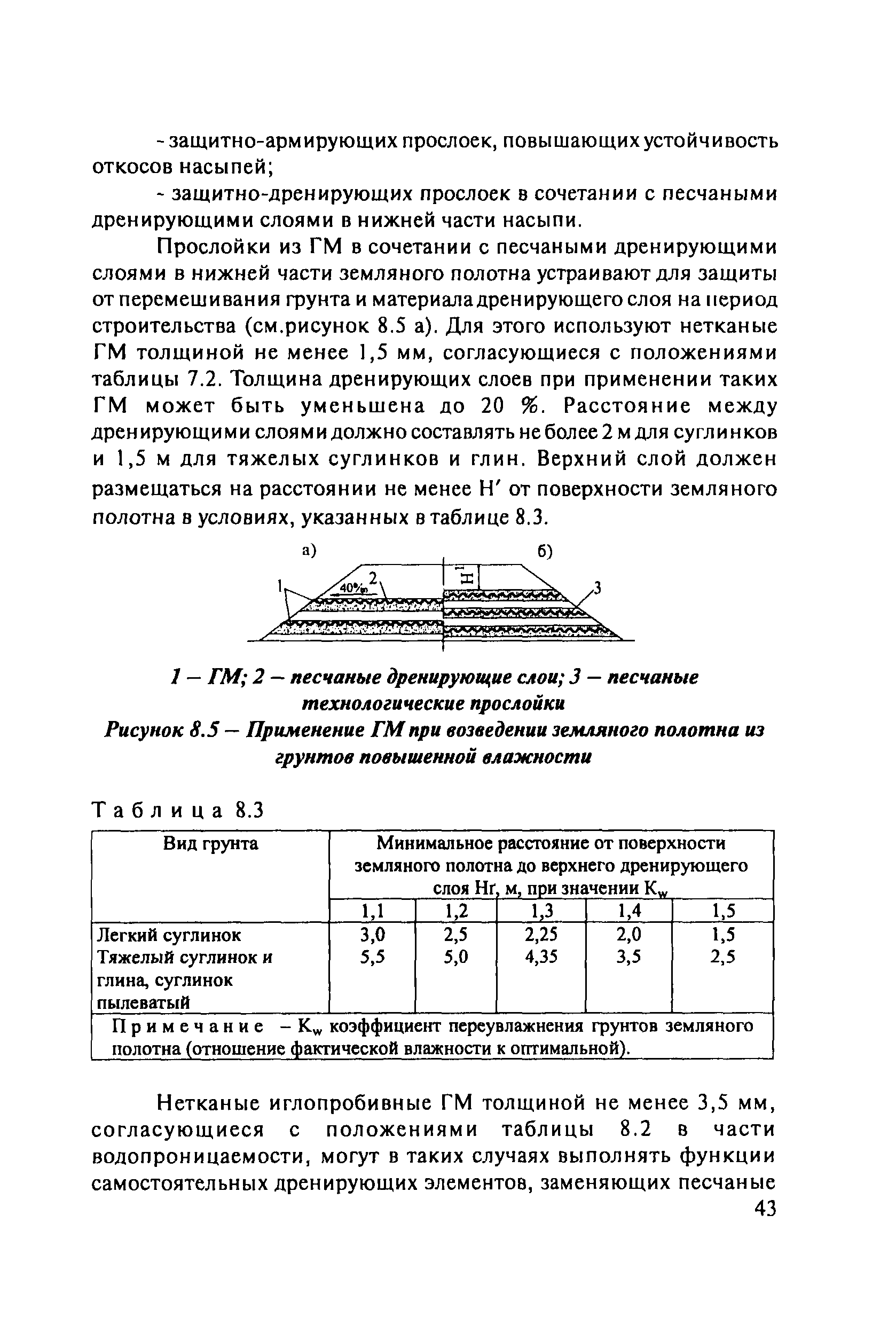 ОДМ 218.5.003-2010