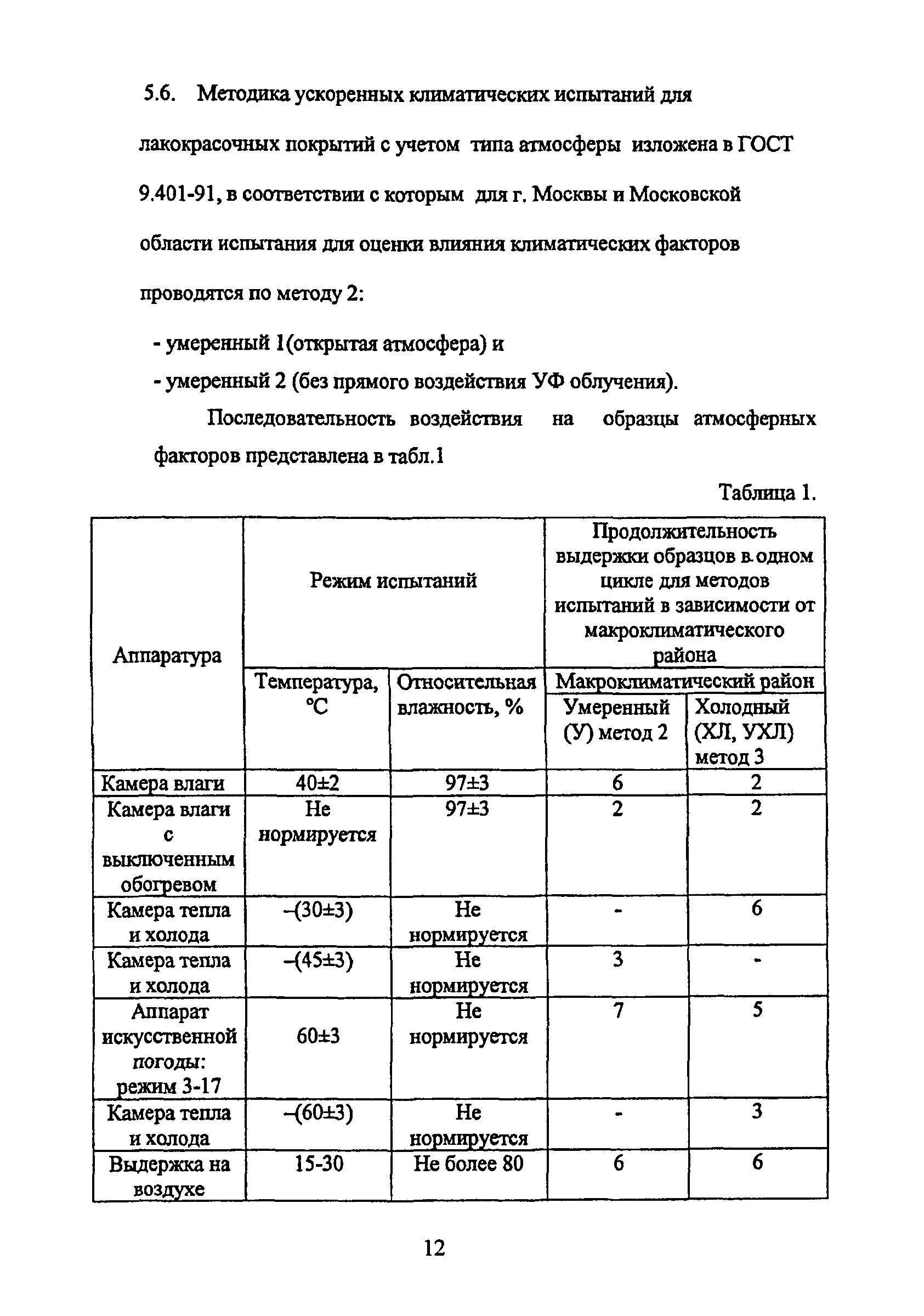 ТР 174-05