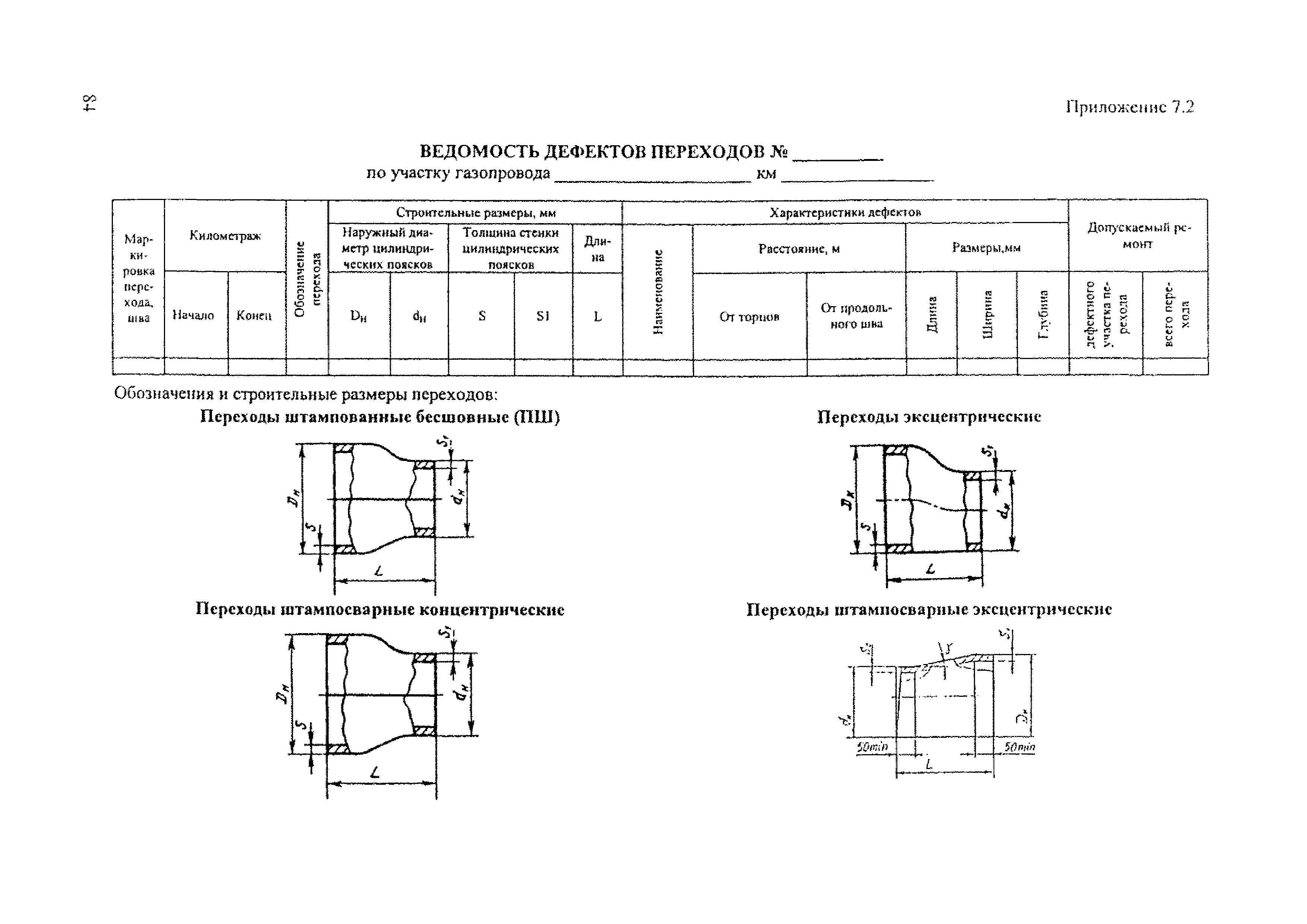 Р Газпром 