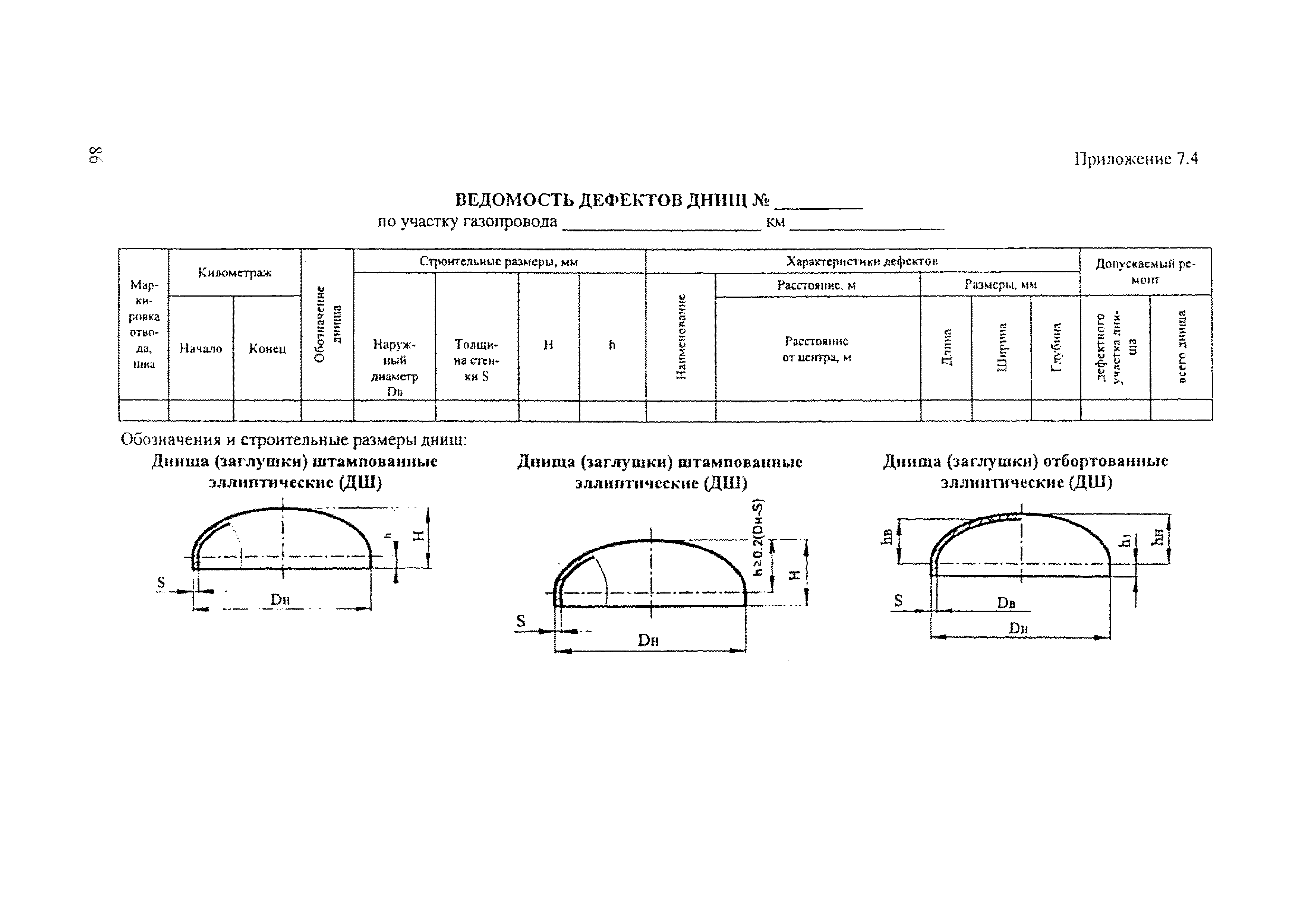 Р Газпром 