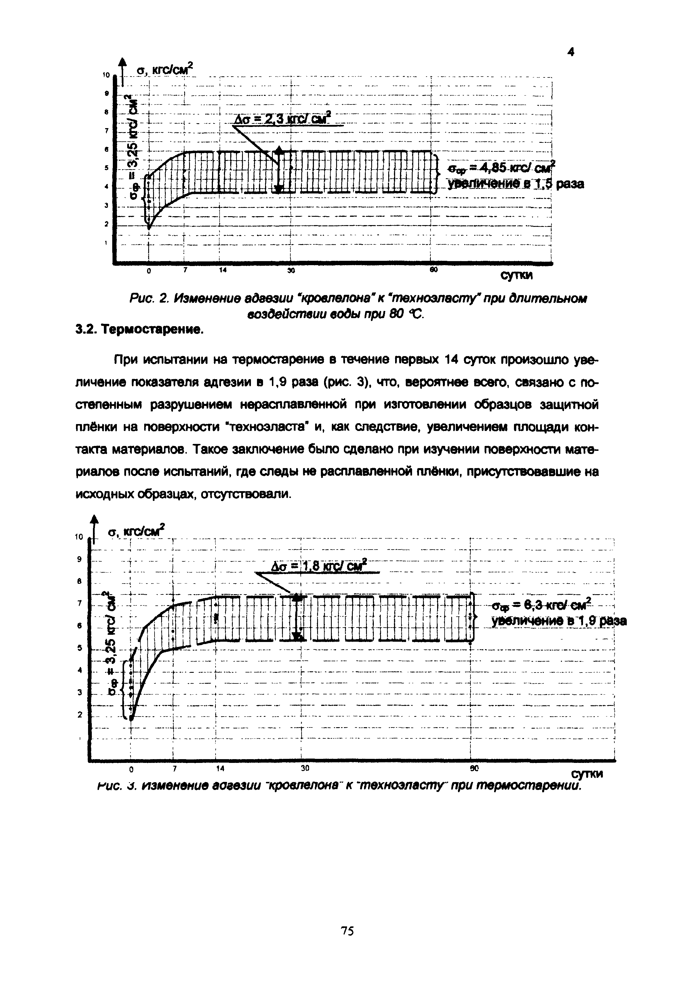 МДС 12-54.2010