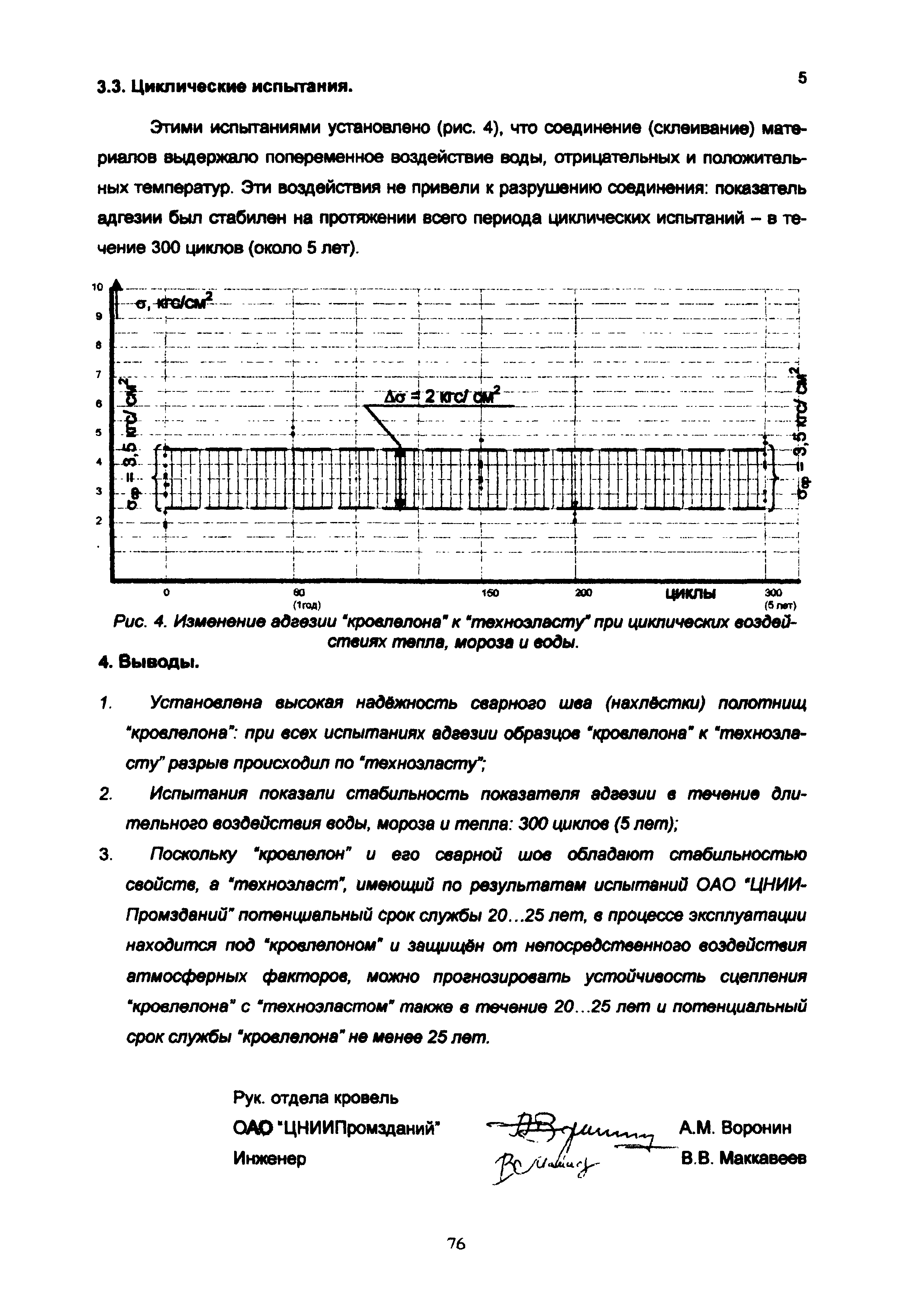 МДС 12-54.2010