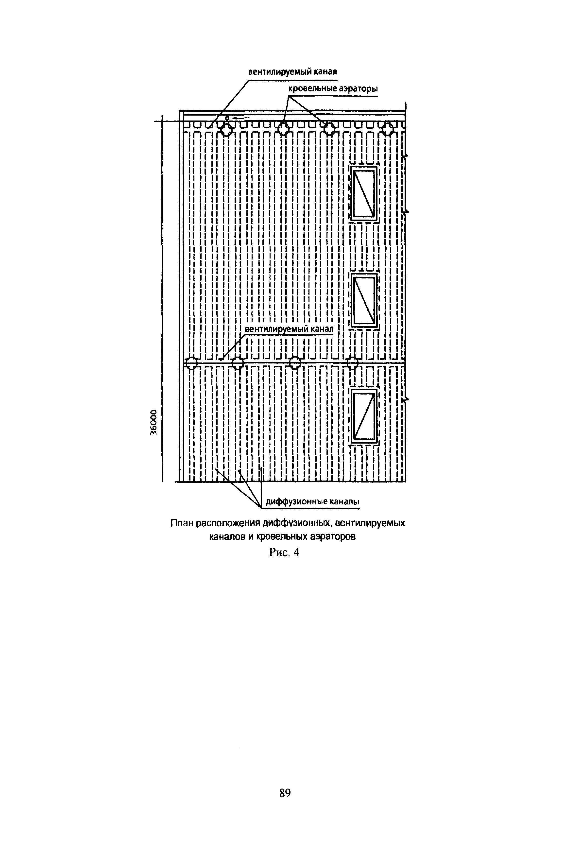 МДС 12-54.2010