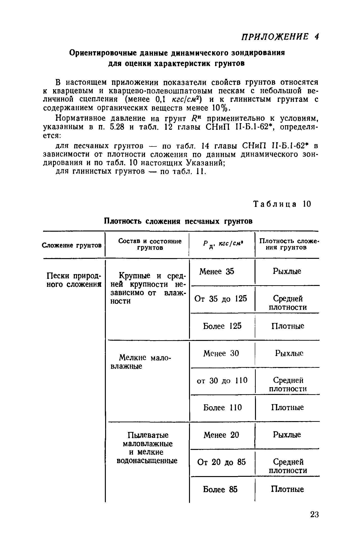 СН 448-72