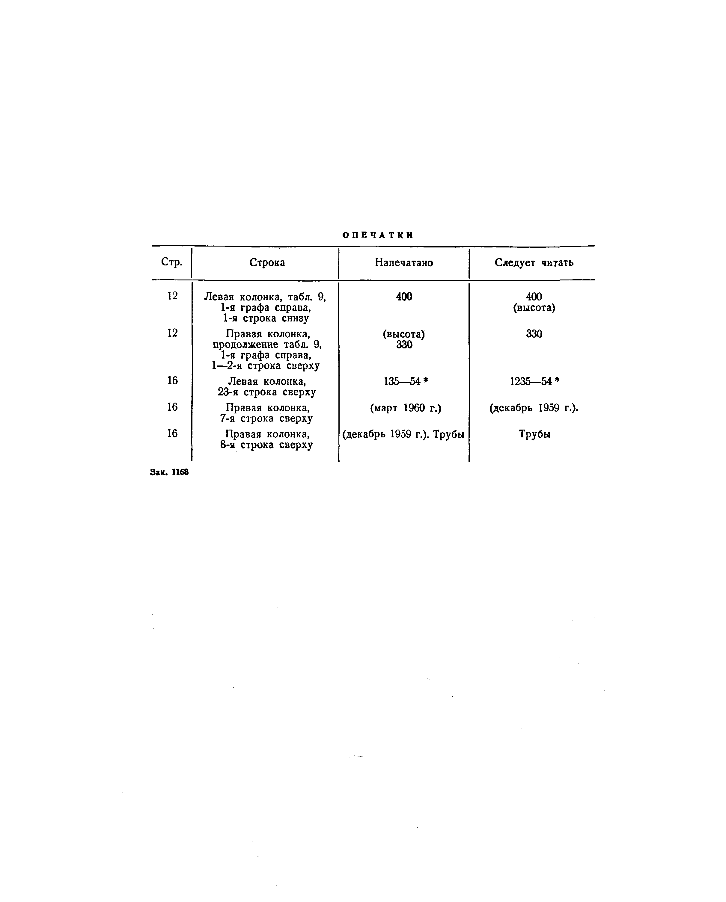 СНиП I-Г.1-62