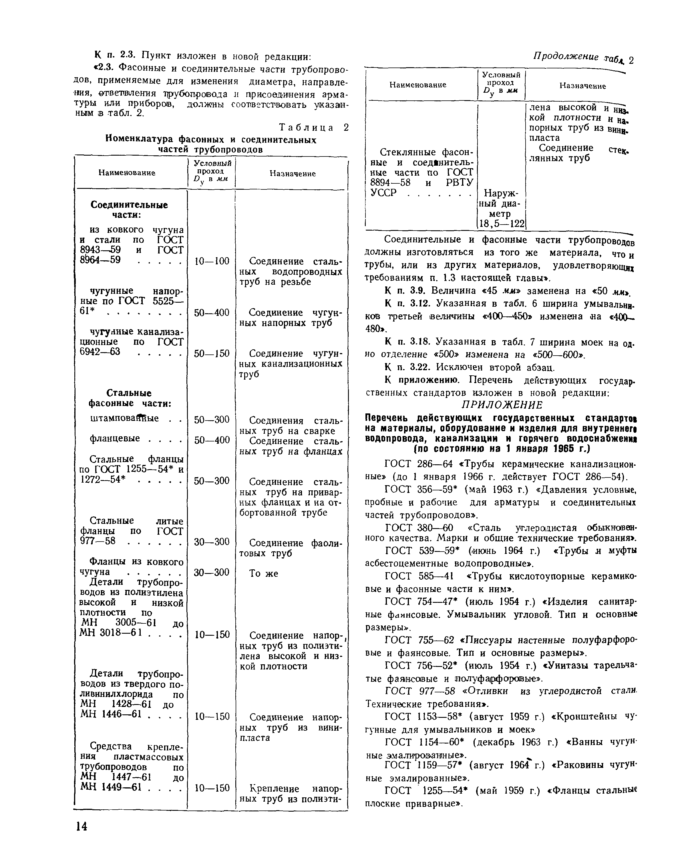 СНиП I-Г.1-62