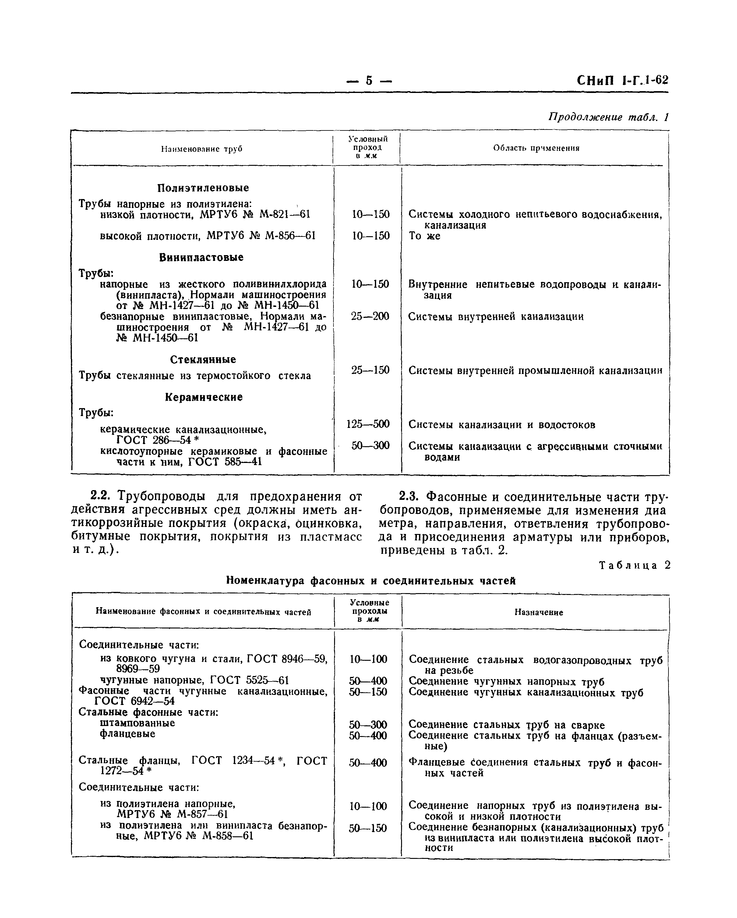 СНиП I-Г.1-62