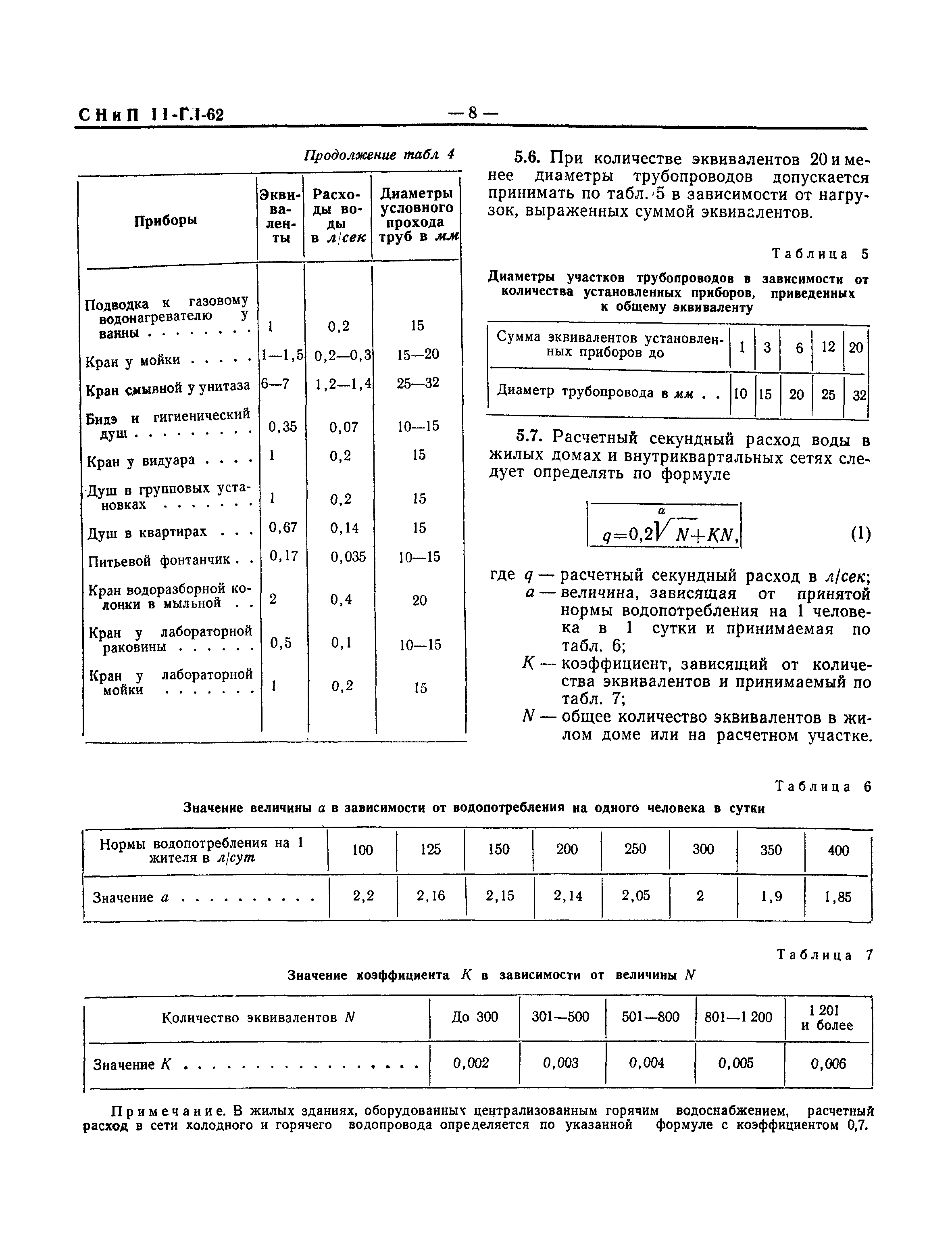 СНиП II-Г.1-62