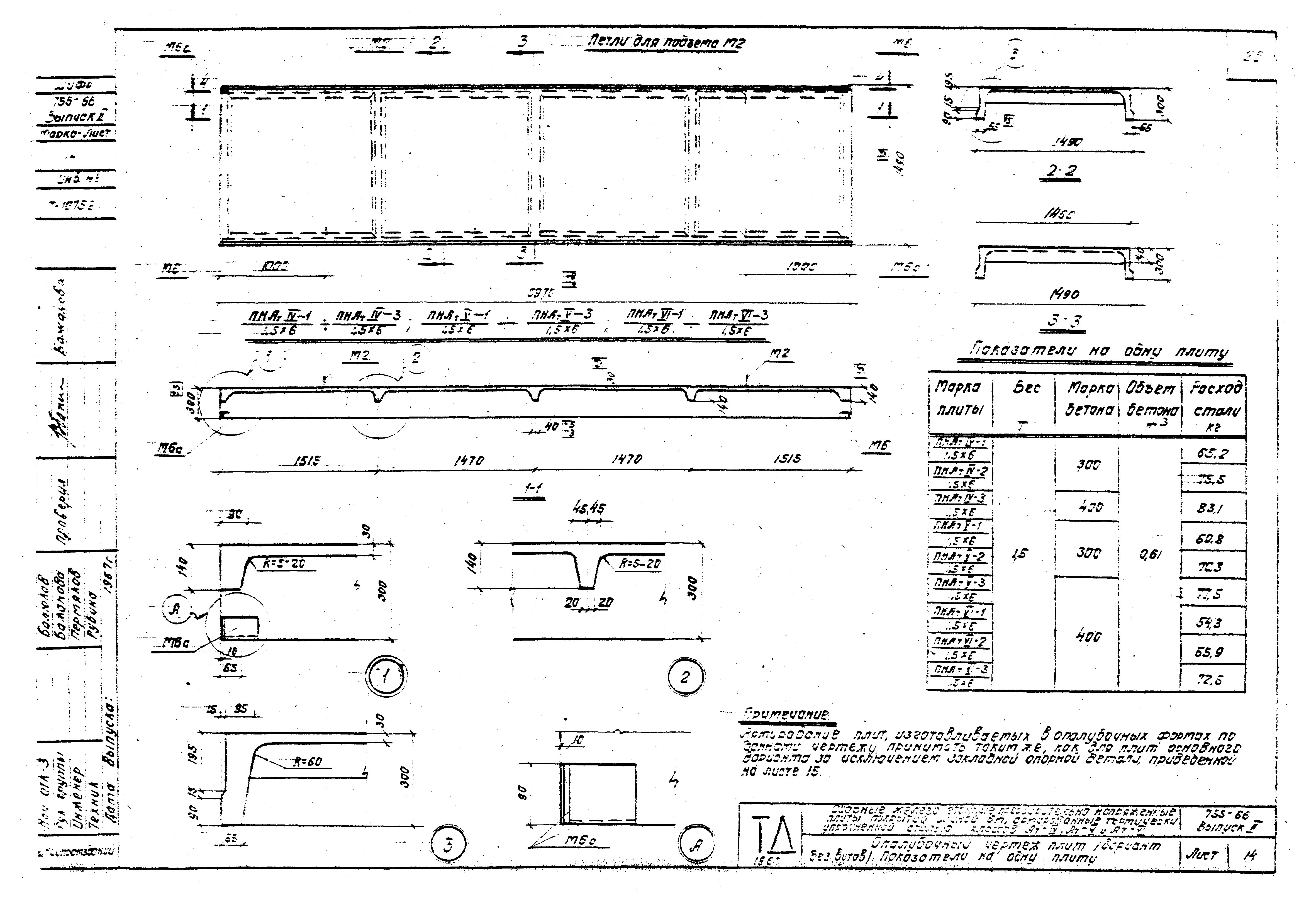 Шифр 755-66/68