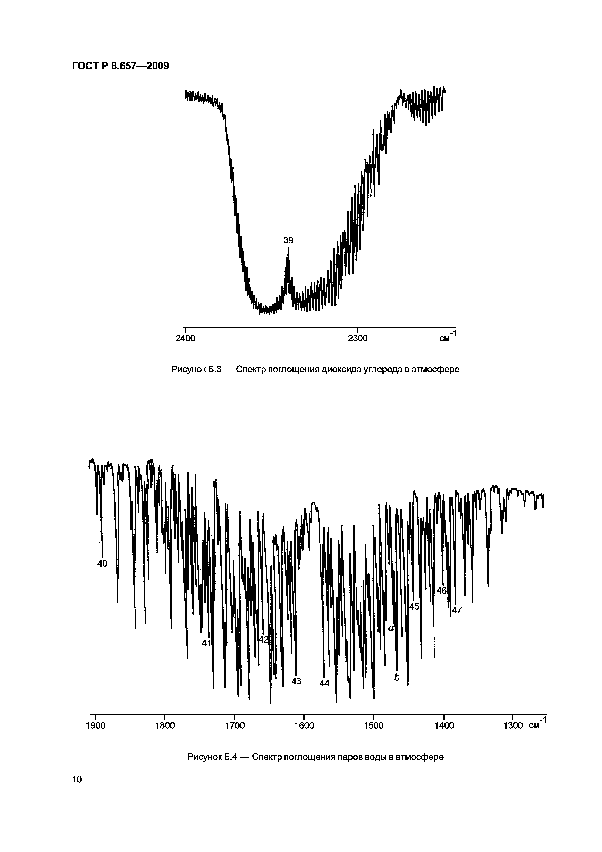 ГОСТ Р 8.657-2009