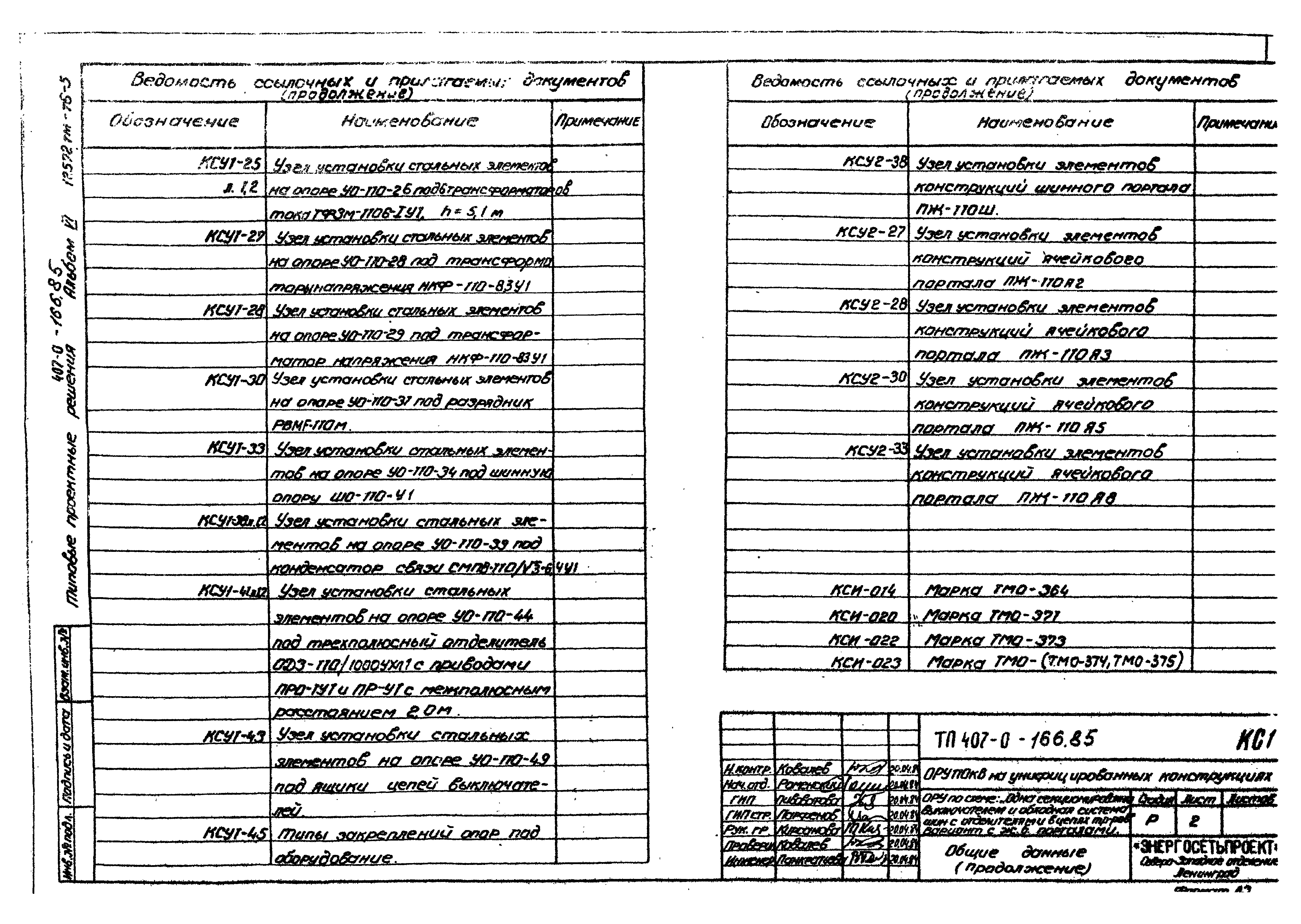 Типовые проектные решения 407-0-166.85