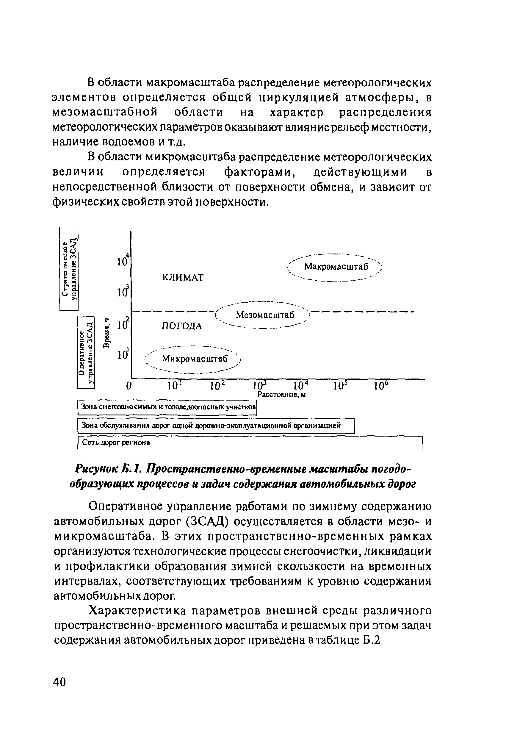 ОДМ 218.8.001-2009